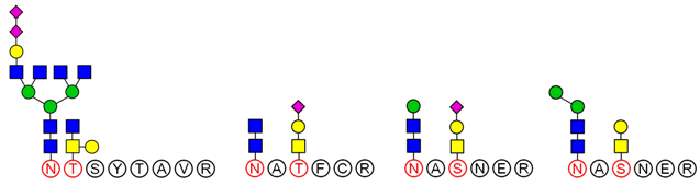 Molecules 23 01325 i022