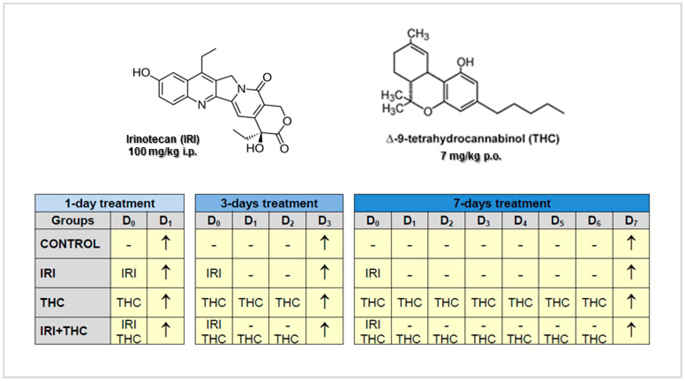Molecules 23 01332 g001