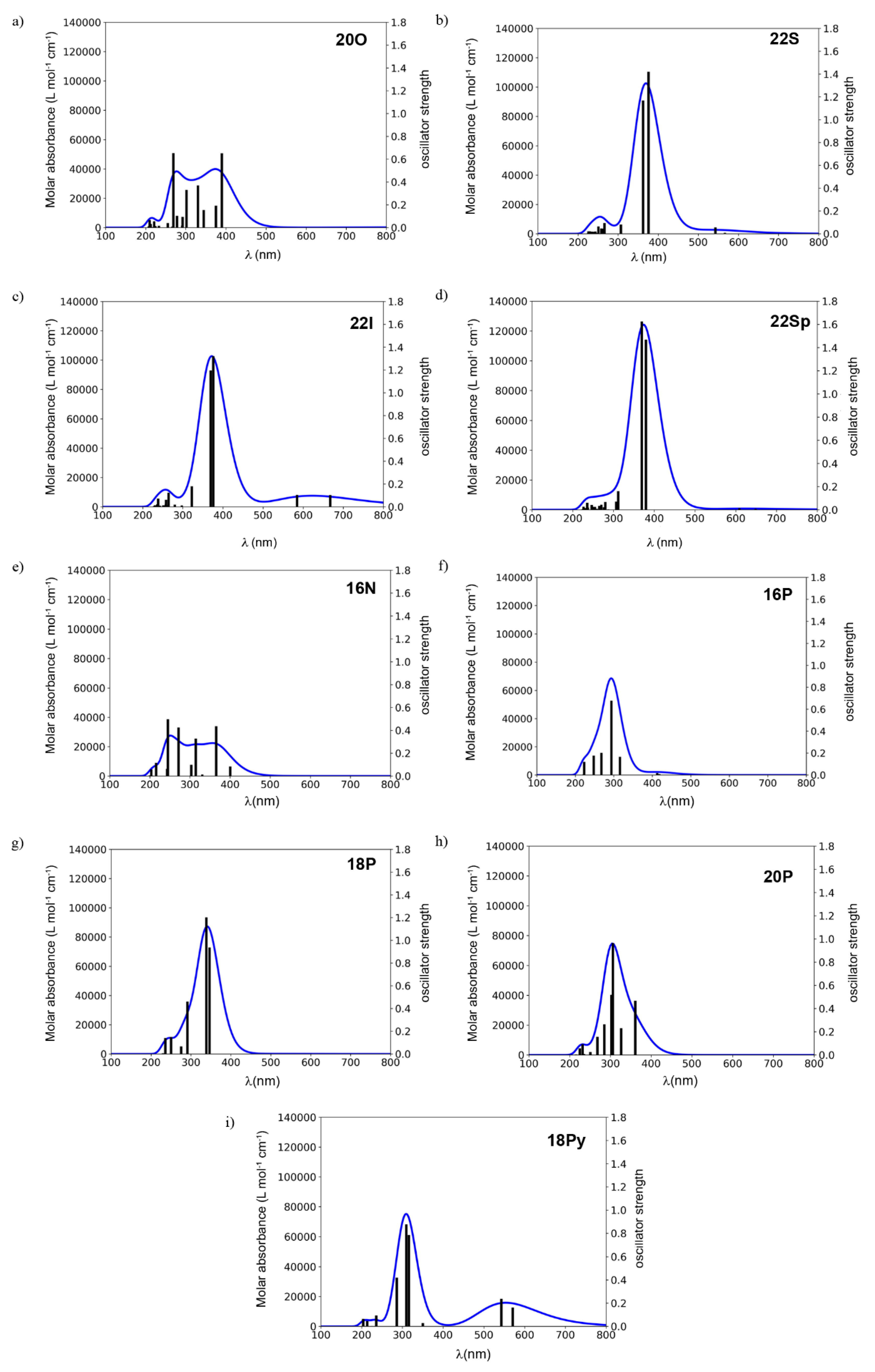 Molecules 23 01333 g006 Molecules 23 01333 g006