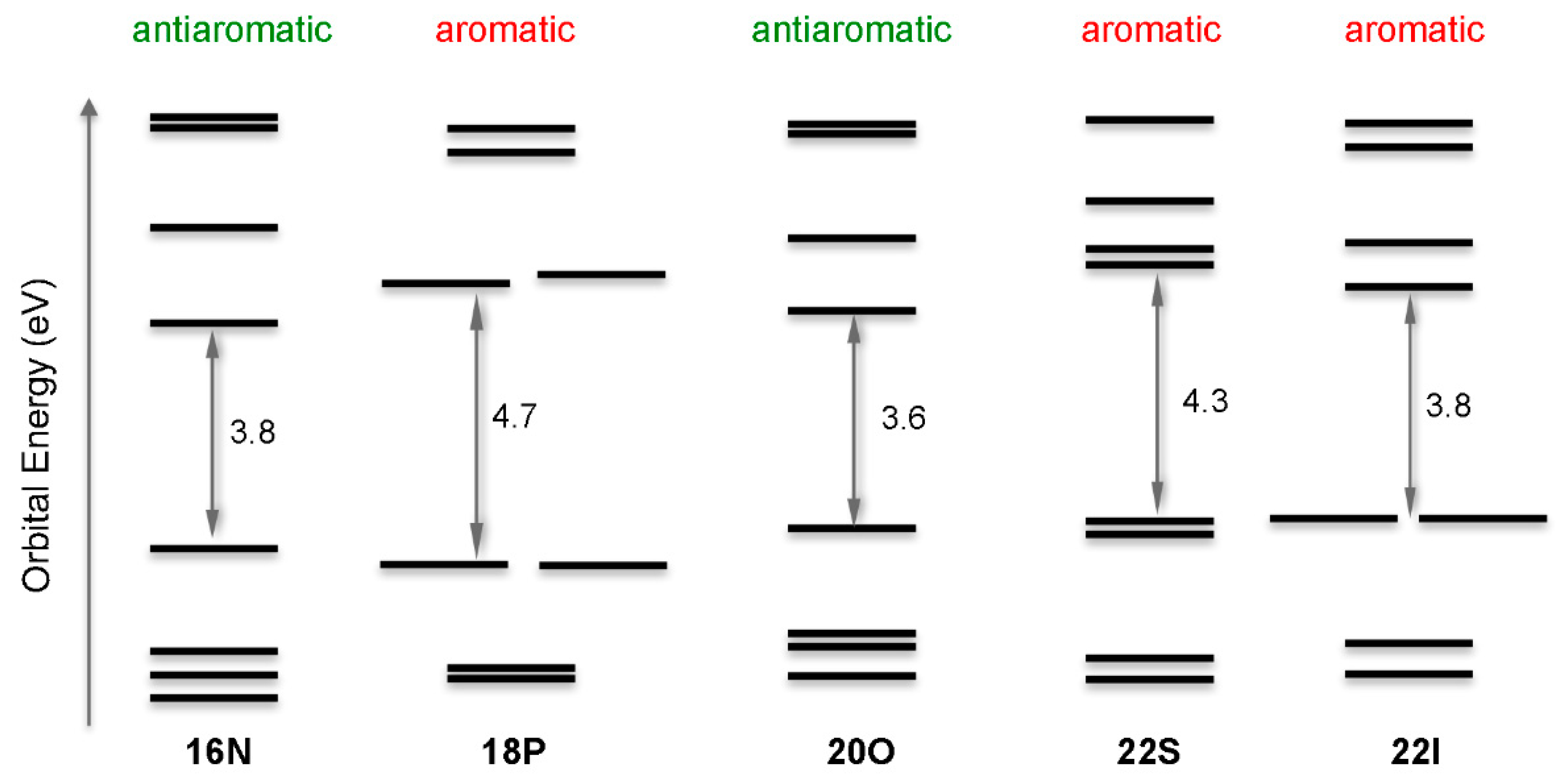 Molecules 23 01333 g007 Molecules 23 01333 g007