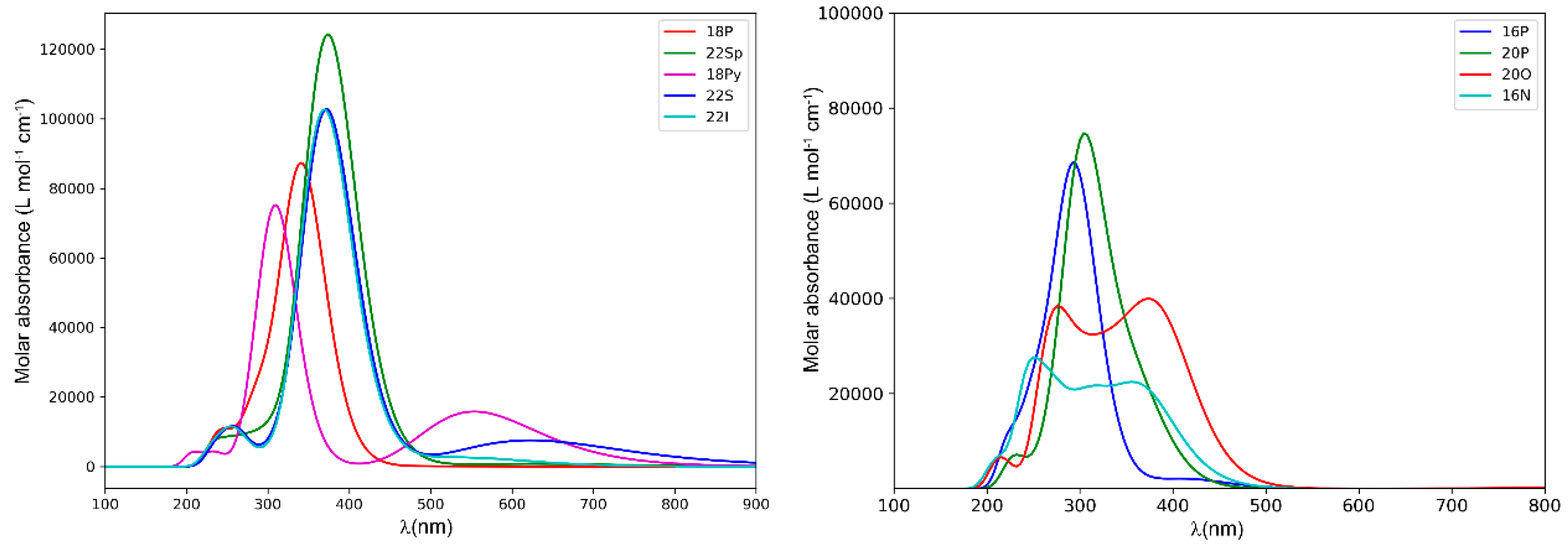 Molecules 23 01333 g009 Molecules 23 01333 g009