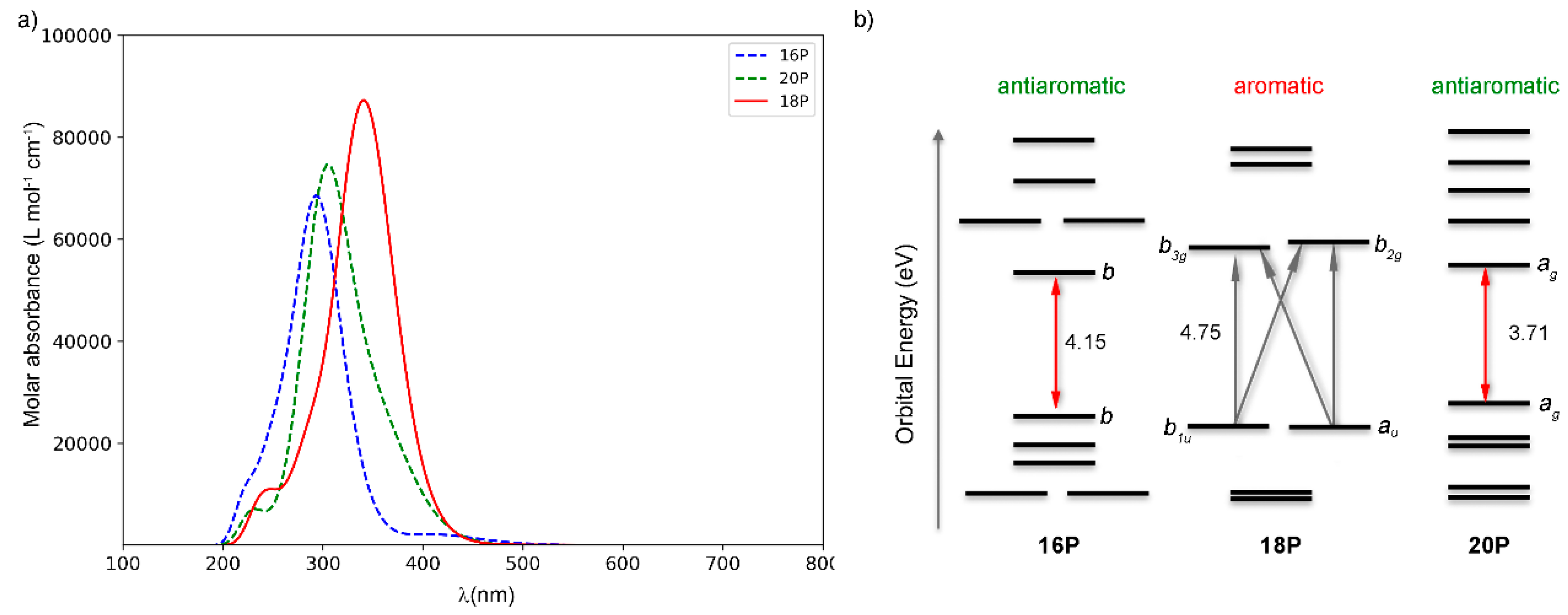 Molecules 23 01333 g010 Molecules 23 01333 g010