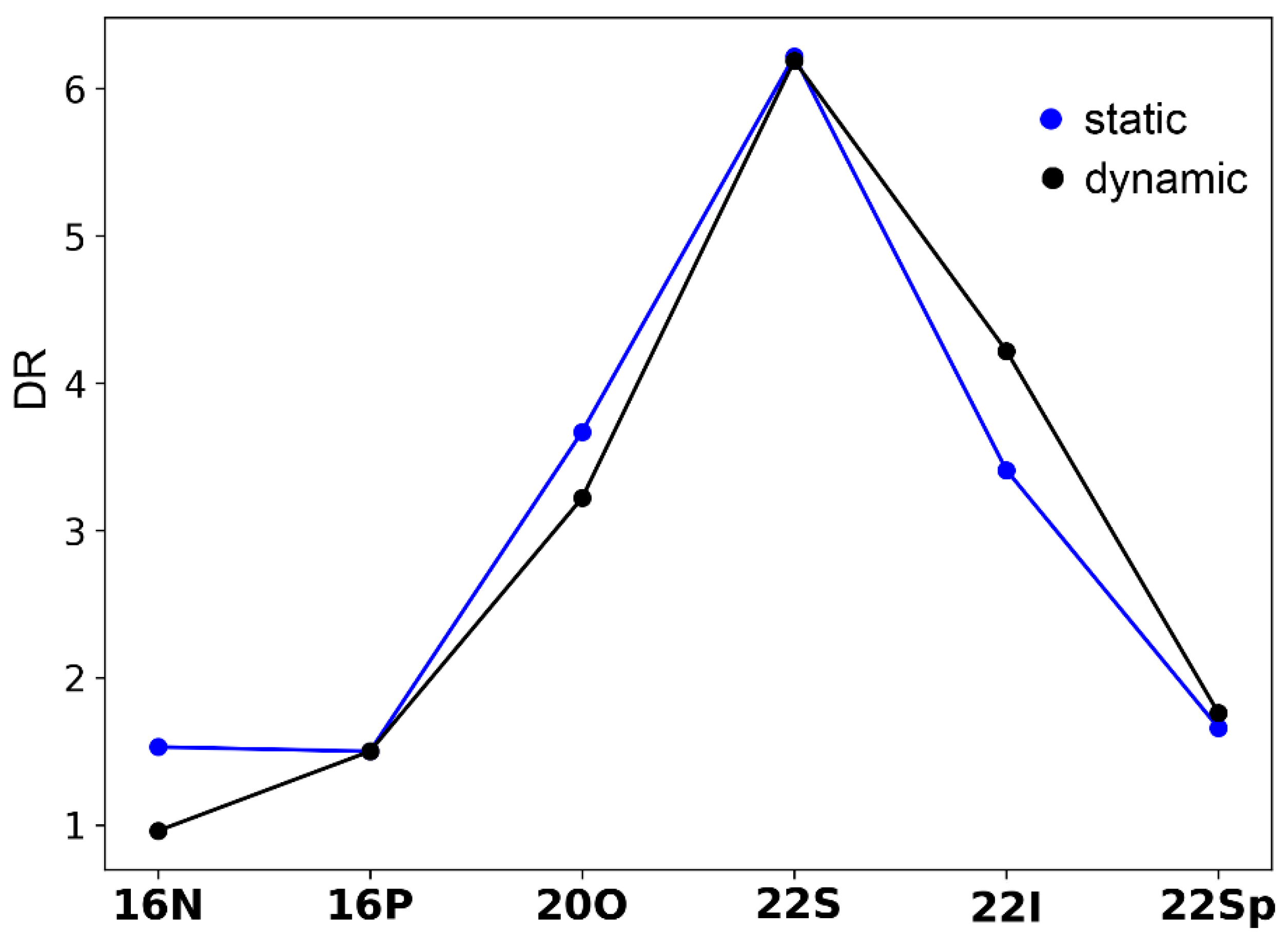 Molecules 23 01333 g013 Molecules 23 01333 g013