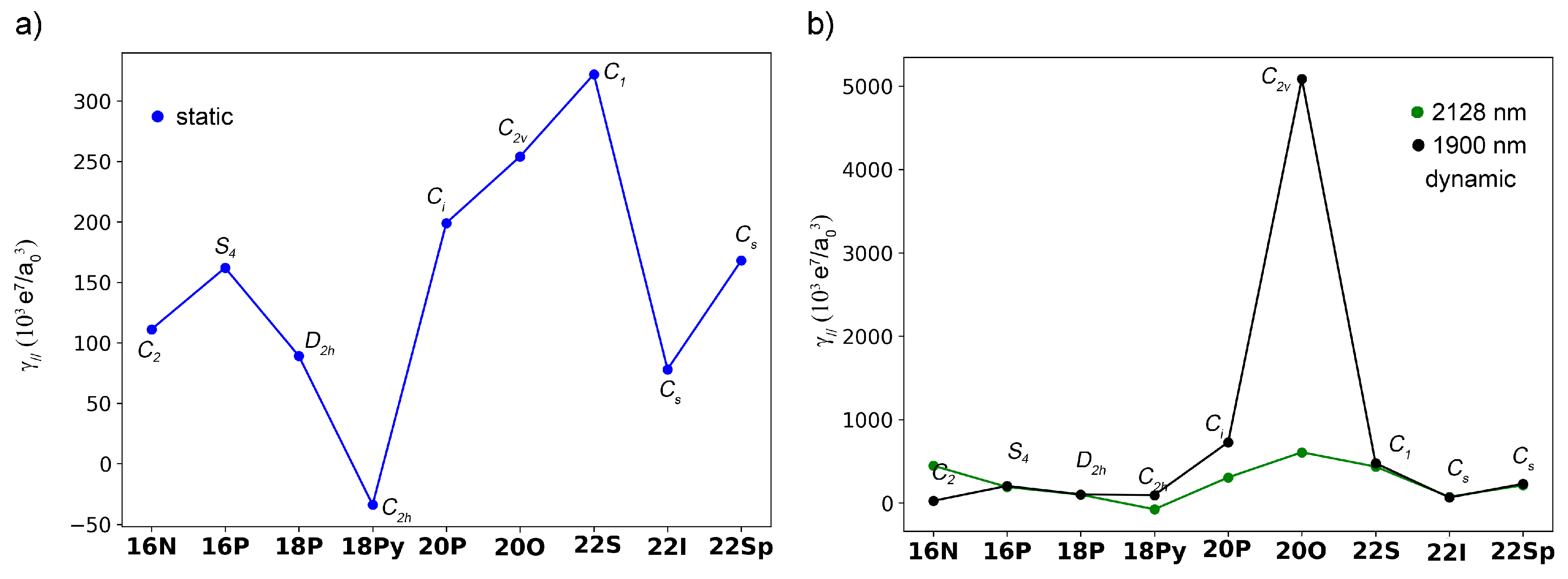 Molecules 23 01333 g014 Molecules 23 01333 g014