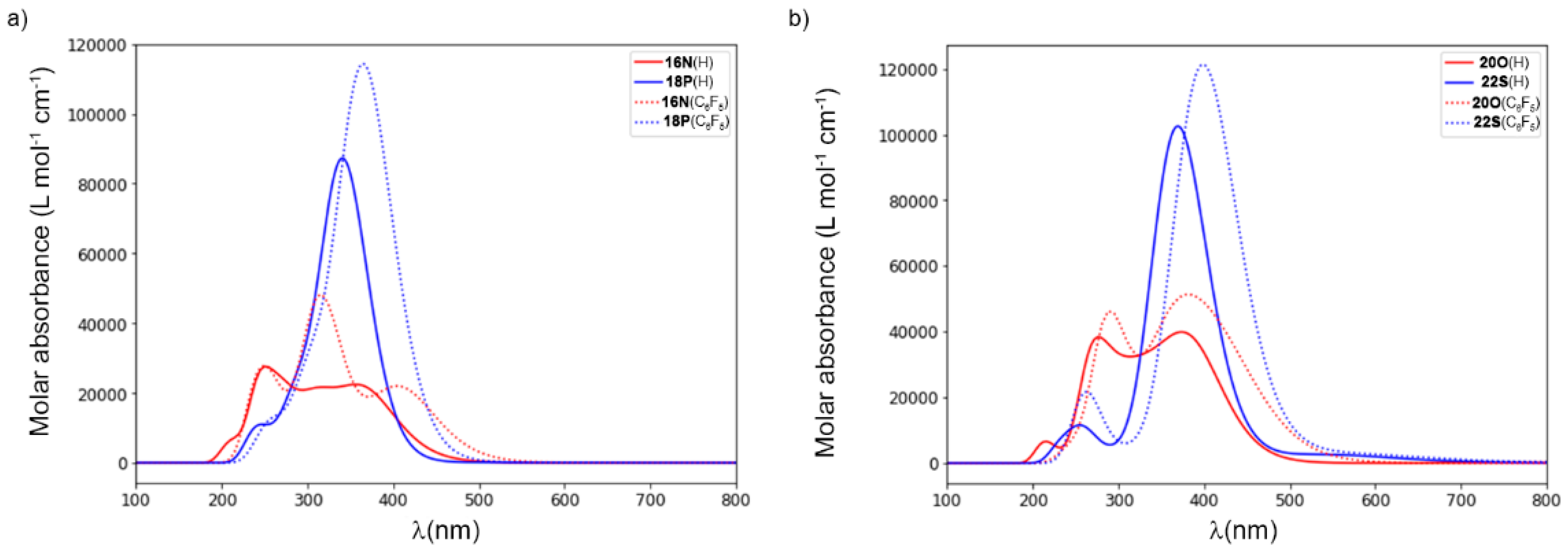 Molecules 23 01333 g016 Molecules 23 01333 g016