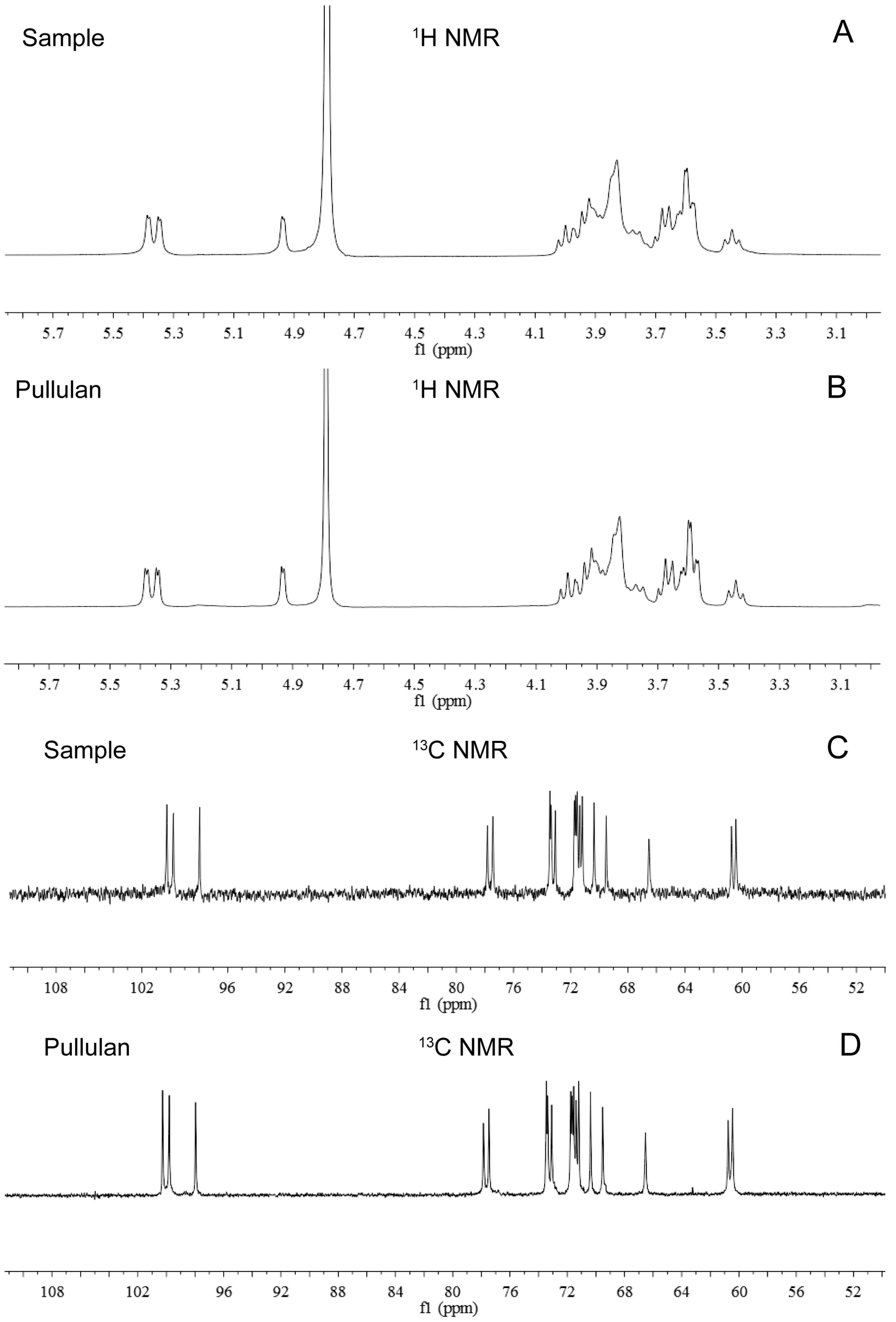Molecules 23 01334 g008