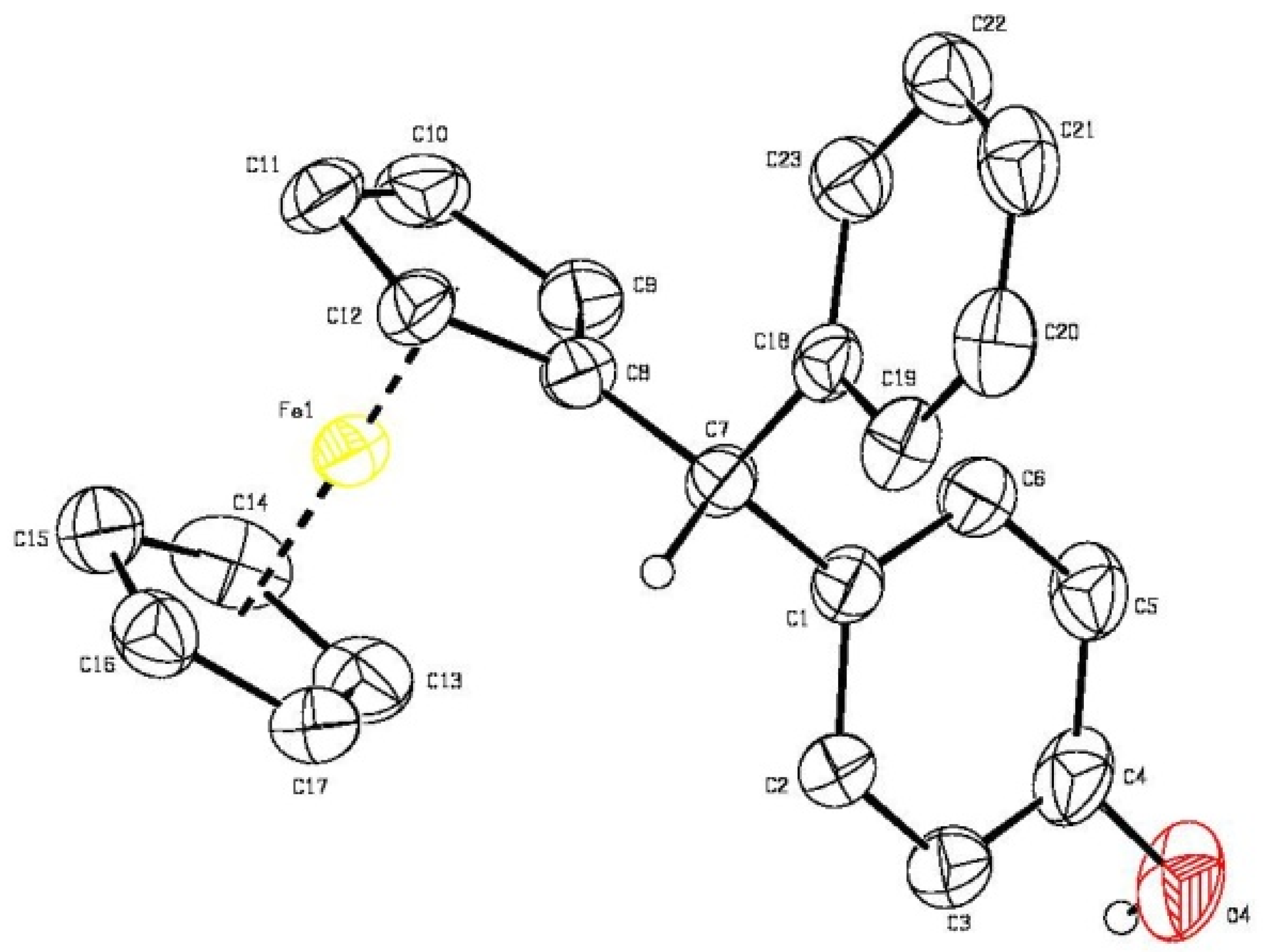 Molecules 23 01335 g003