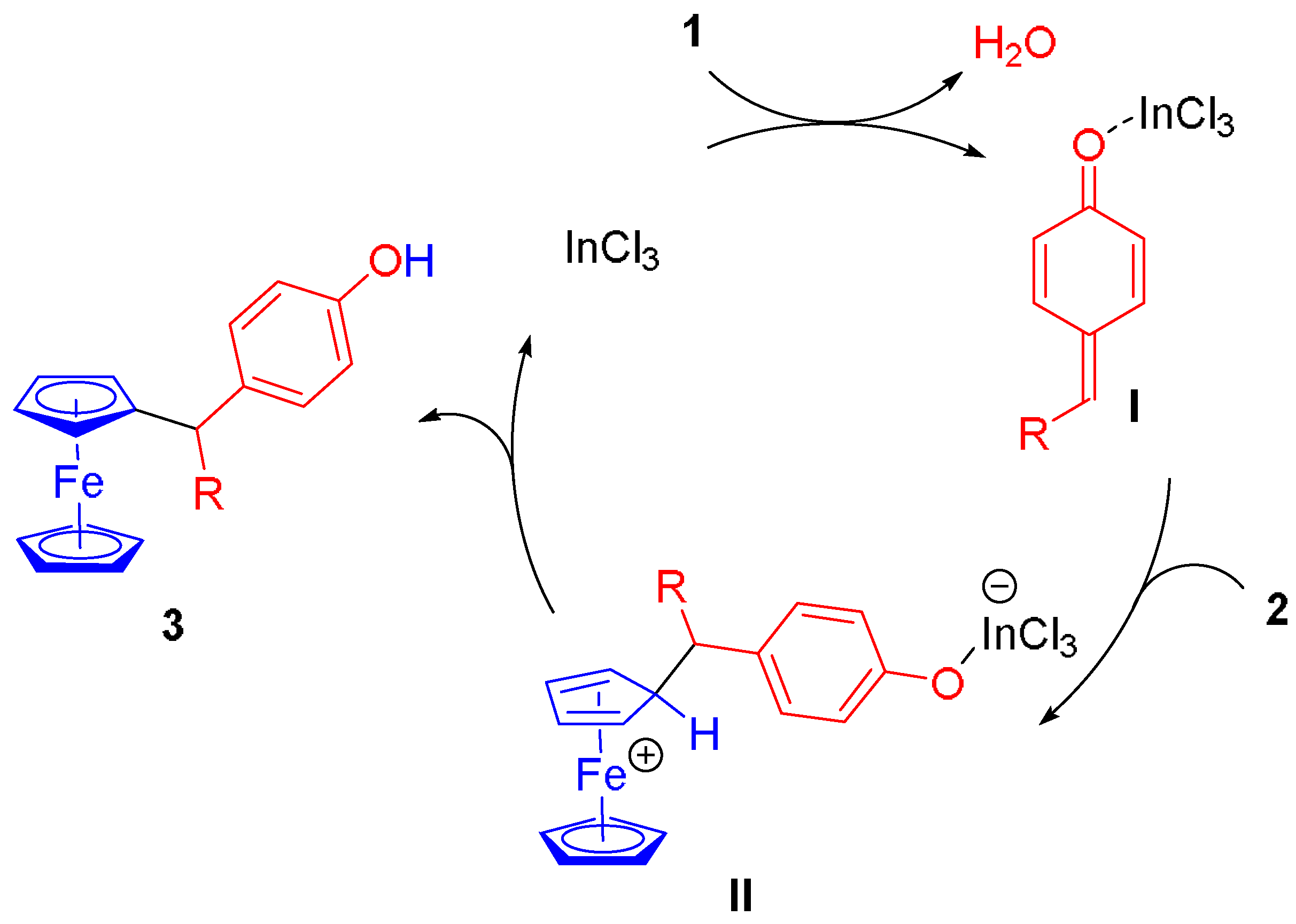 Molecules 23 01335 sch003