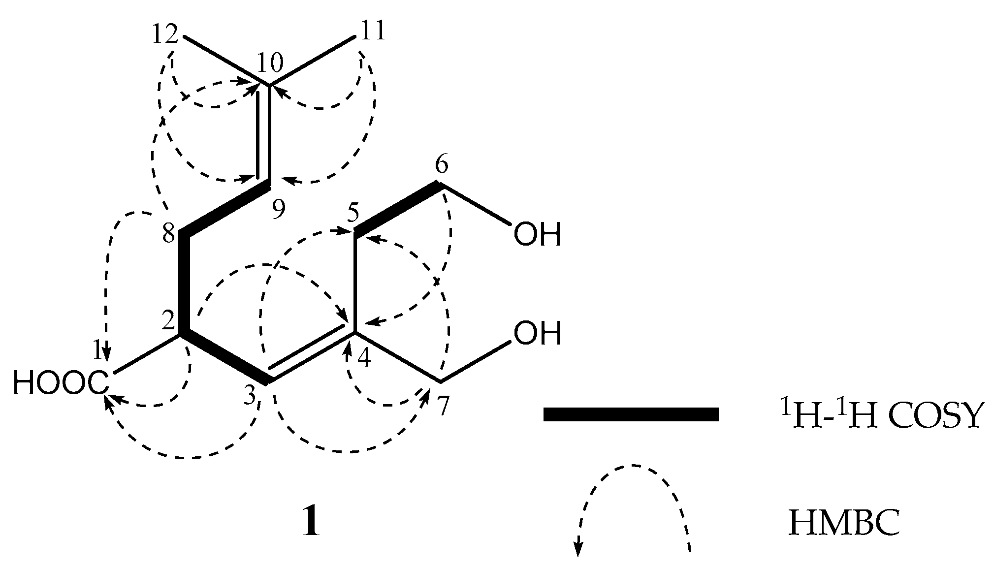 Molecules 23 01336 g002