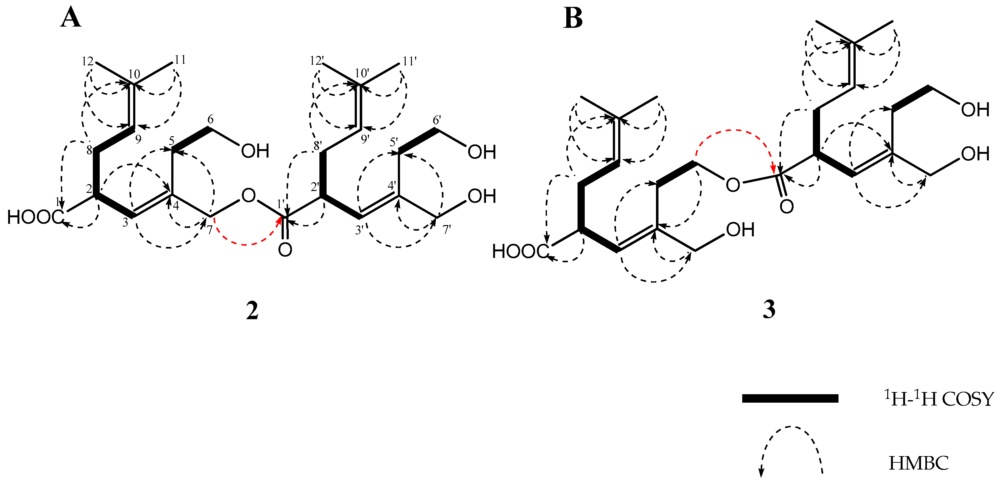 Molecules 23 01336 g003