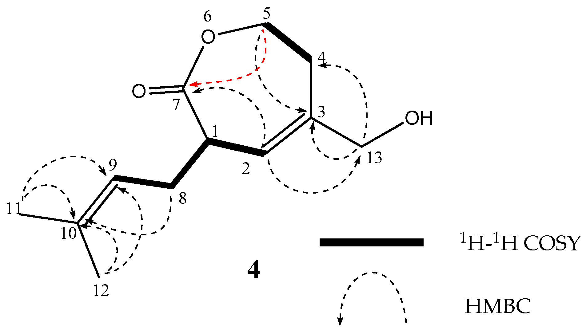 Molecules 23 01336 g004