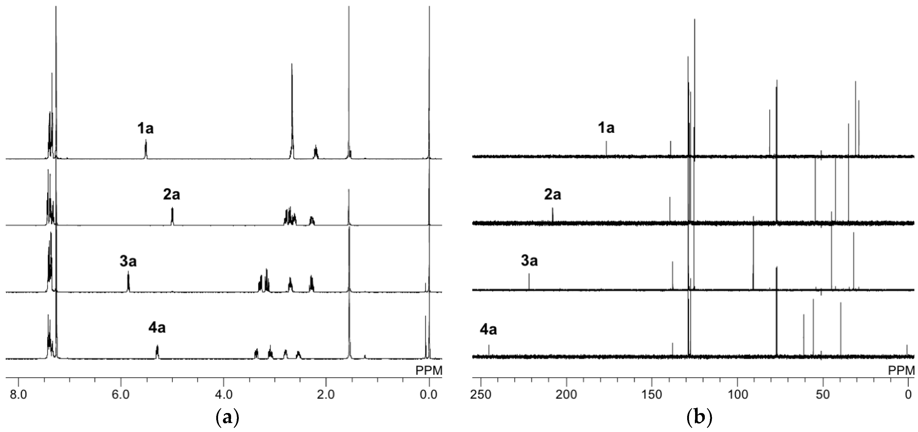 Molecules 23 01339 g001 550