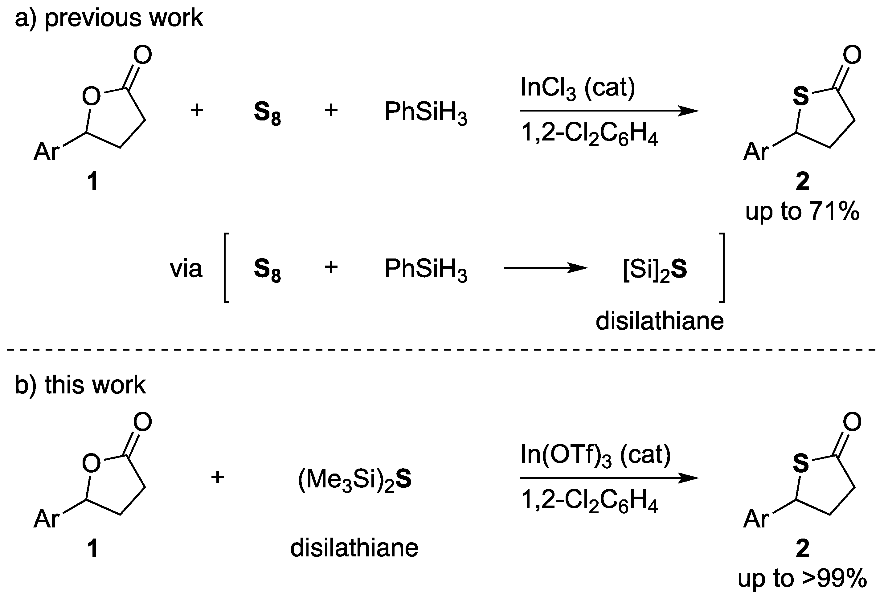 Molecules 23 01339 sch001 550