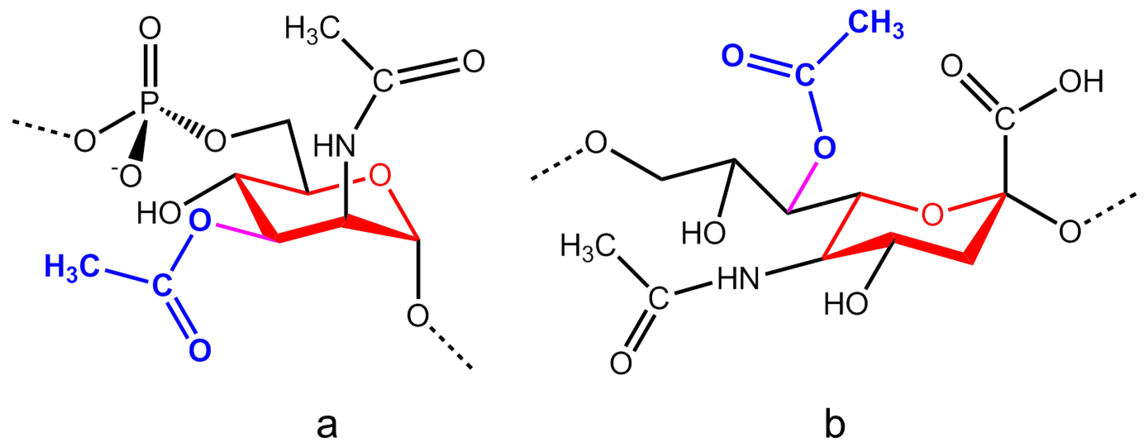 Molecules 23 01340 g001 Molecules 23 01340 g001