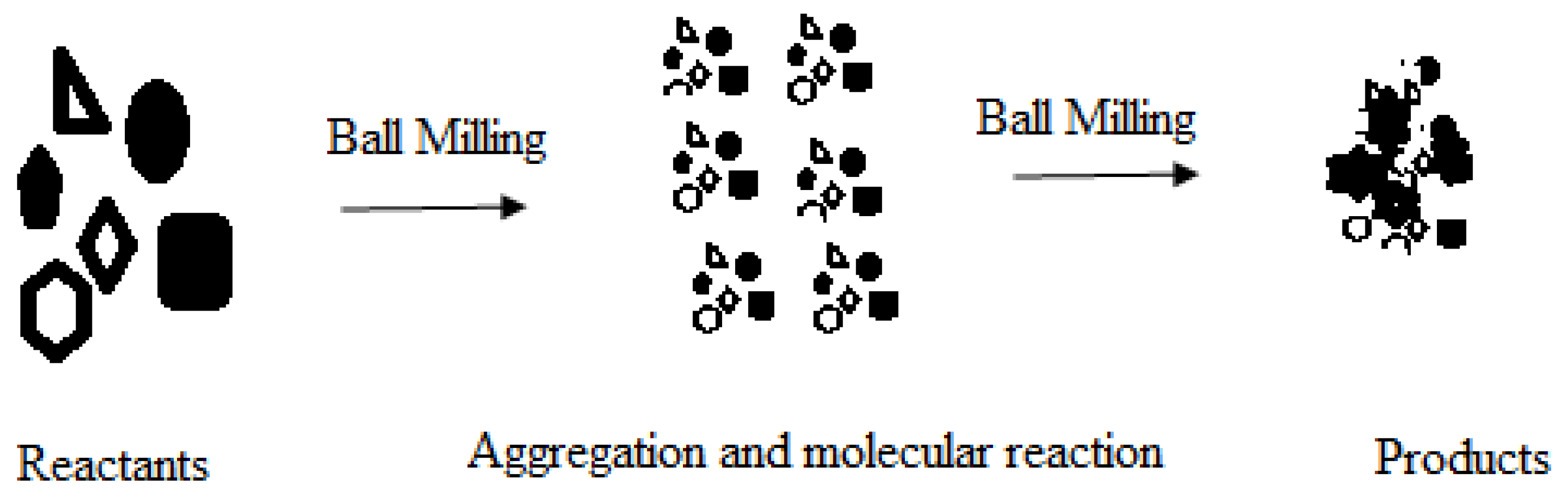 Molecules 23 01348 g001 Molecules 23 01348 g001
