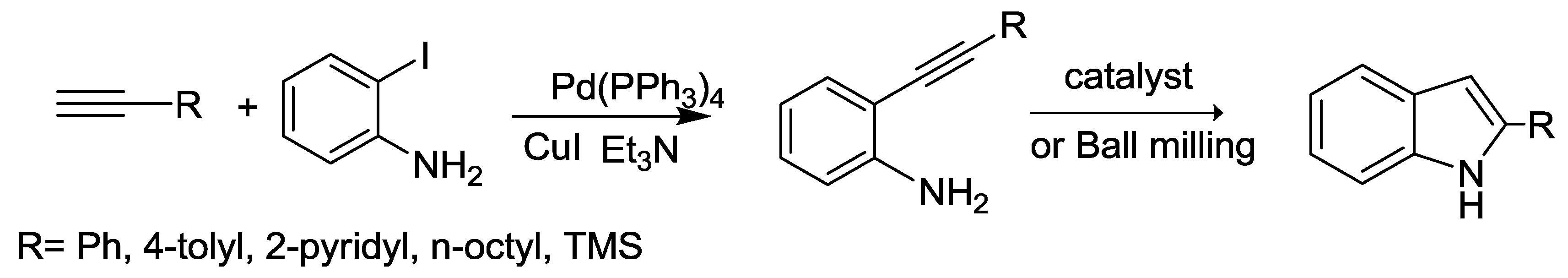 Molecules 23 01348 sch003 Molecules 23 01348 sch003