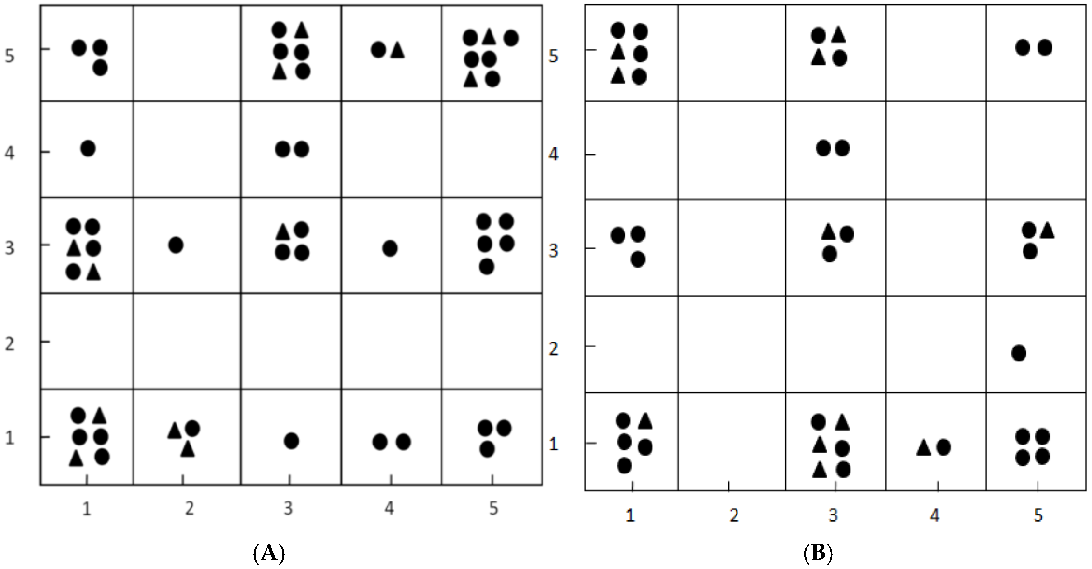 Molecules 23 01349 g001 Molecules 23 01349 g001