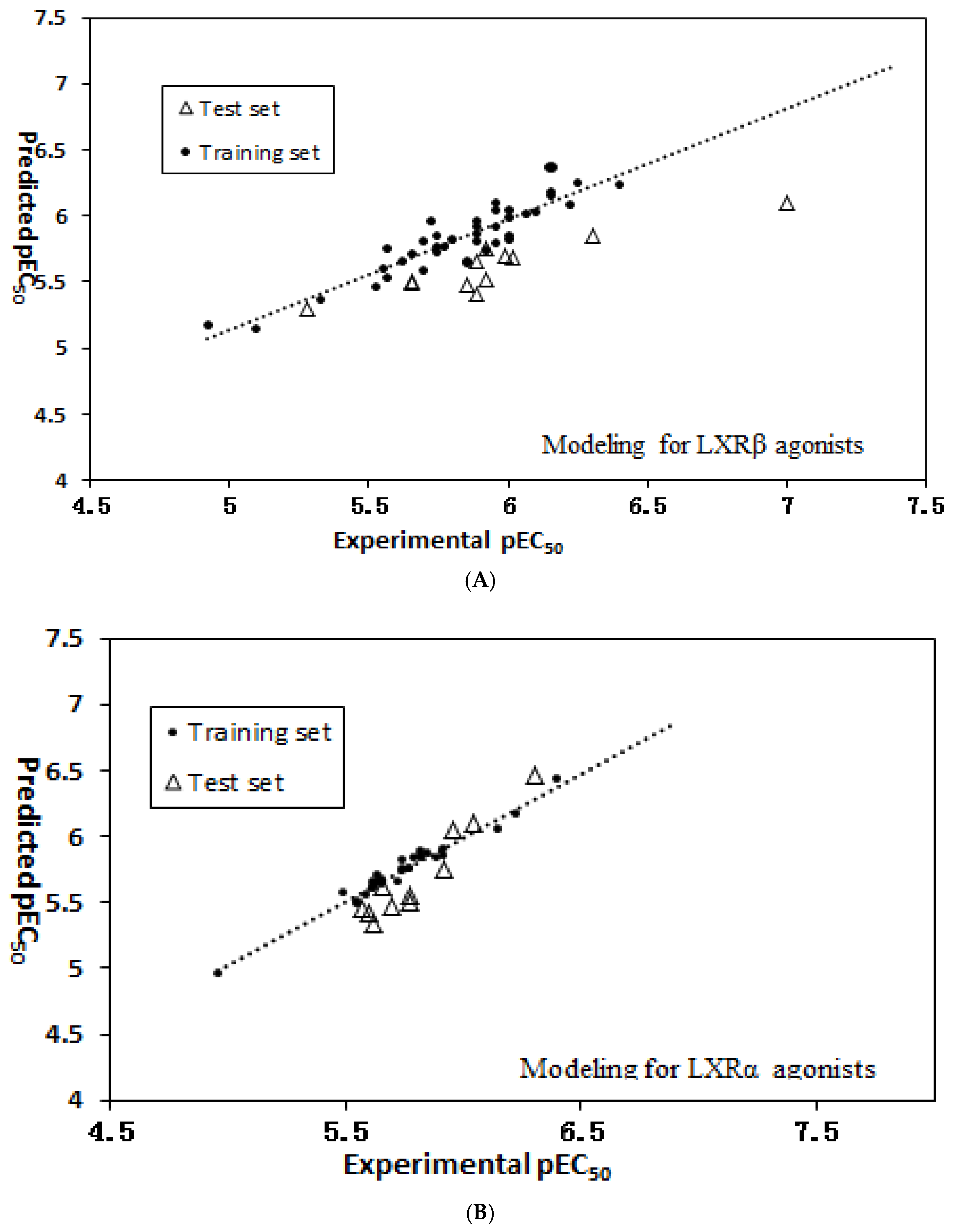 Molecules 23 01349 g002 Molecules 23 01349 g002