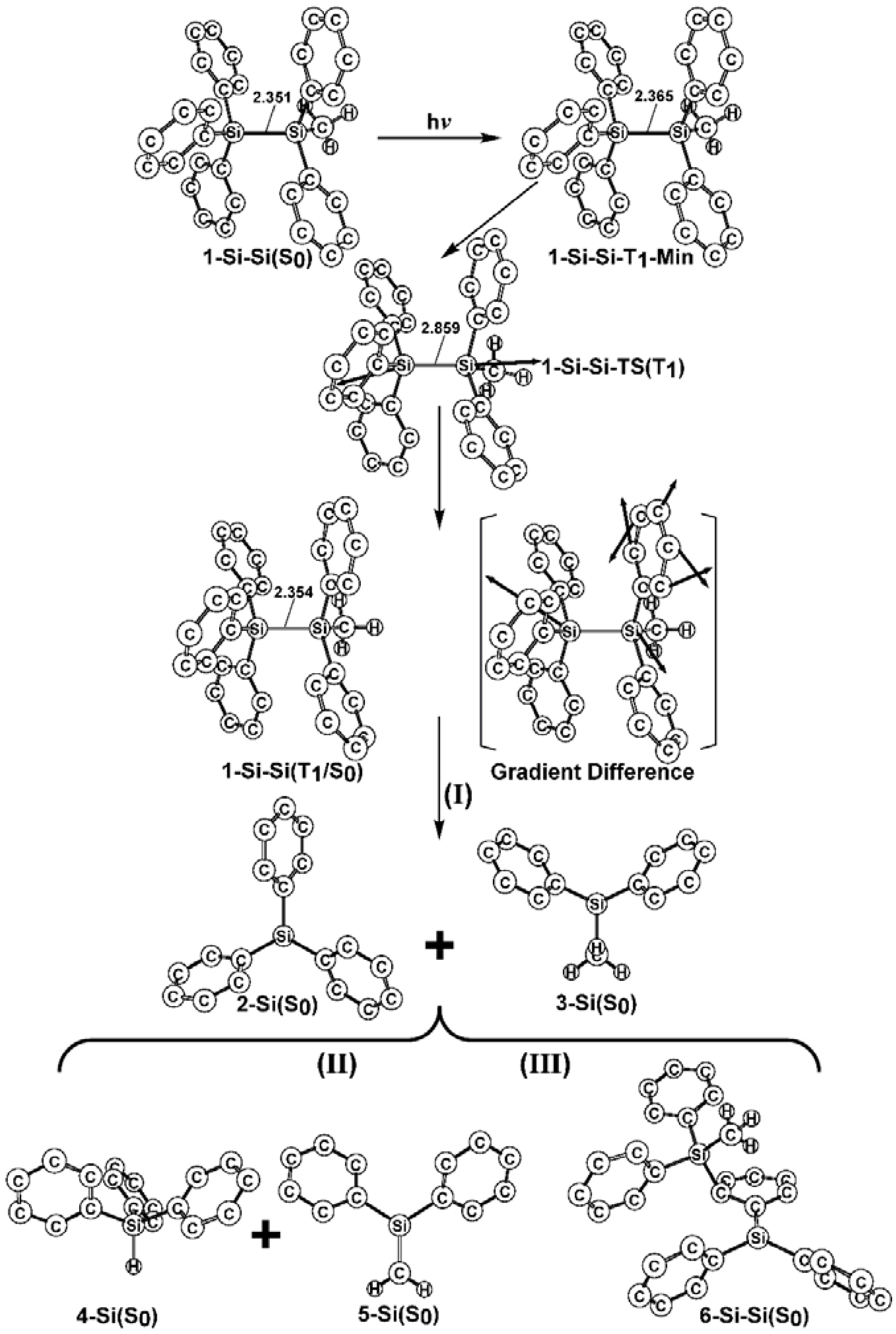 Molecules 23 01351 g003 Molecules 23 01351 g003