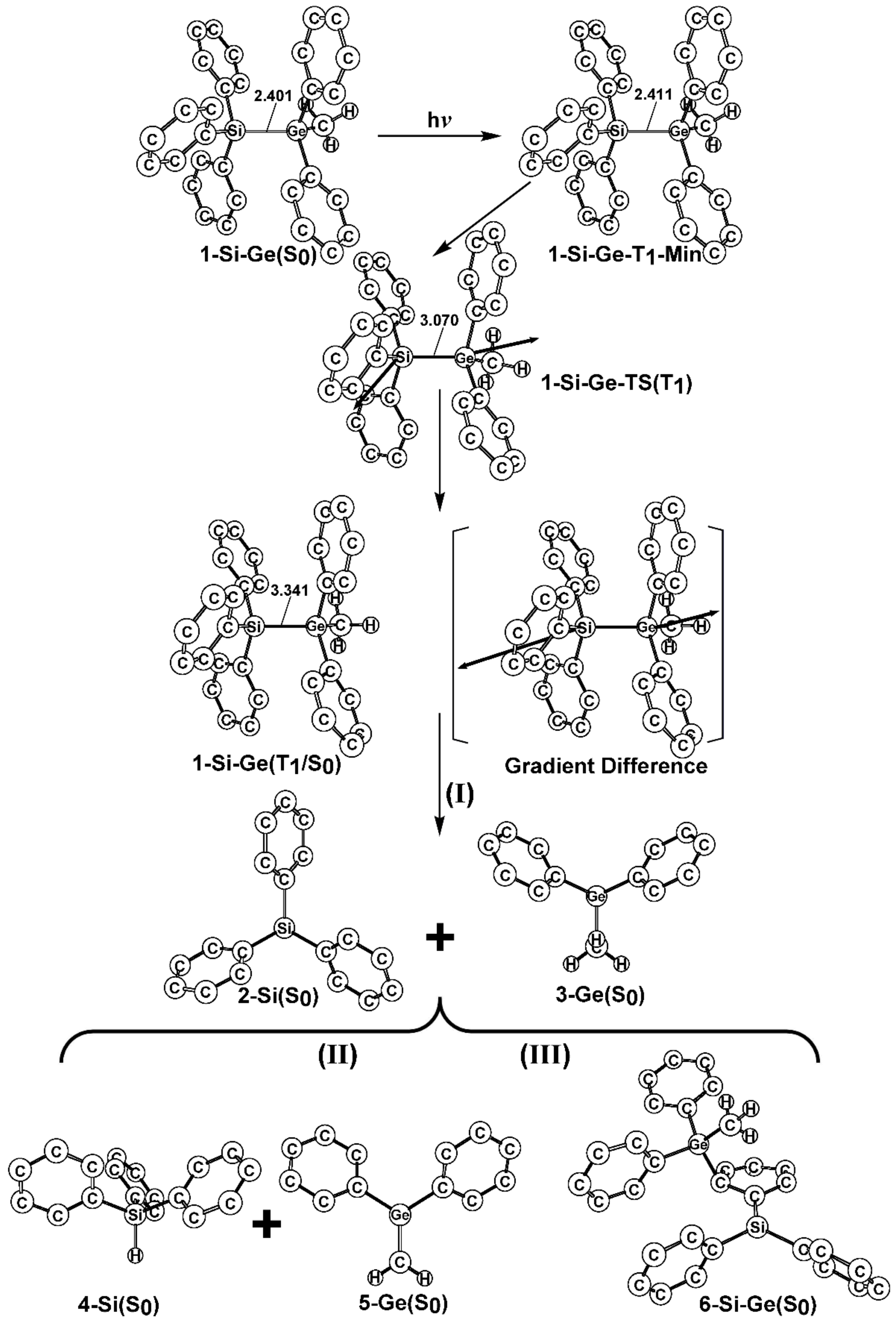 Molecules 23 01351 g004 Molecules 23 01351 g004