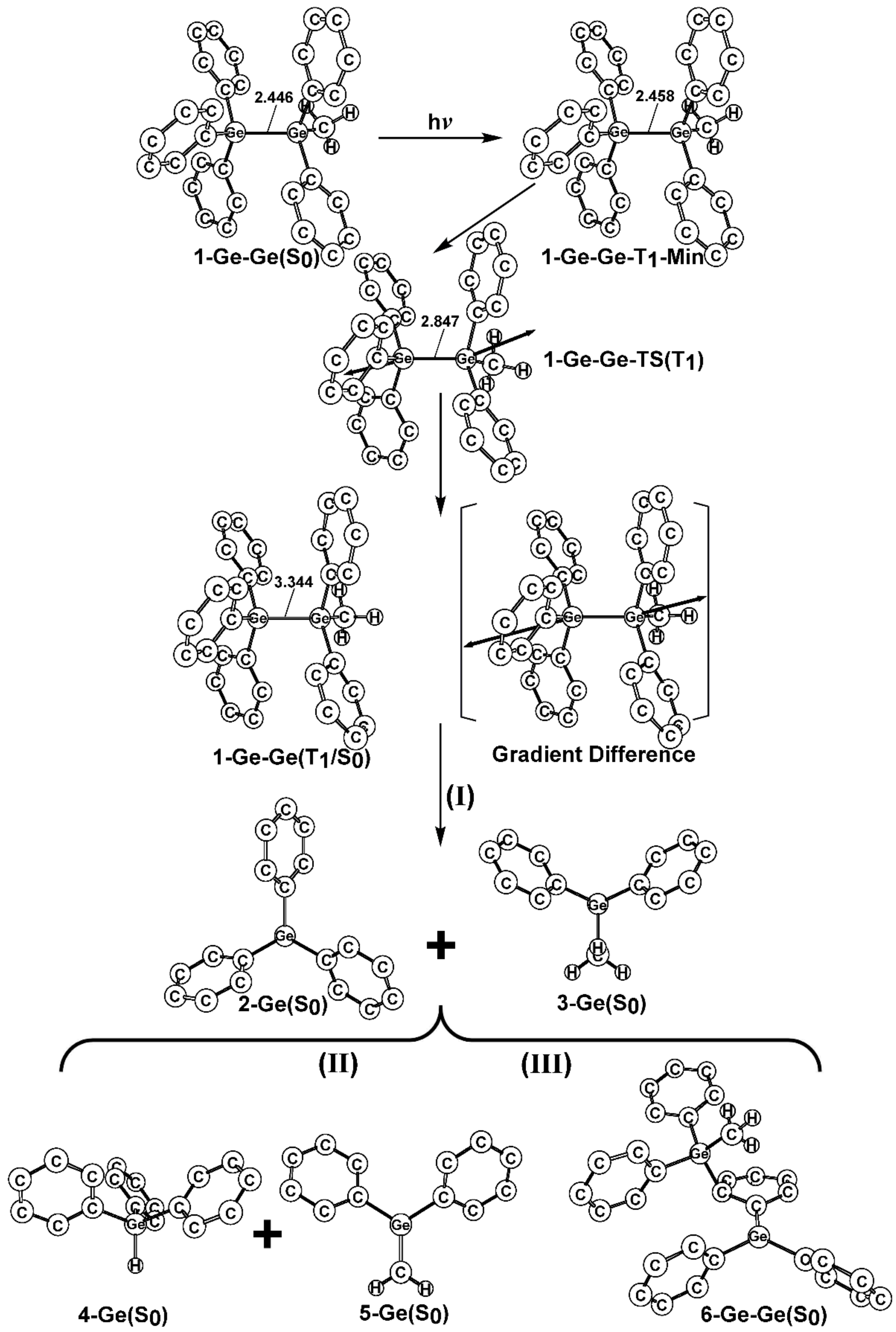 Molecules 23 01351 g006 Molecules 23 01351 g006
