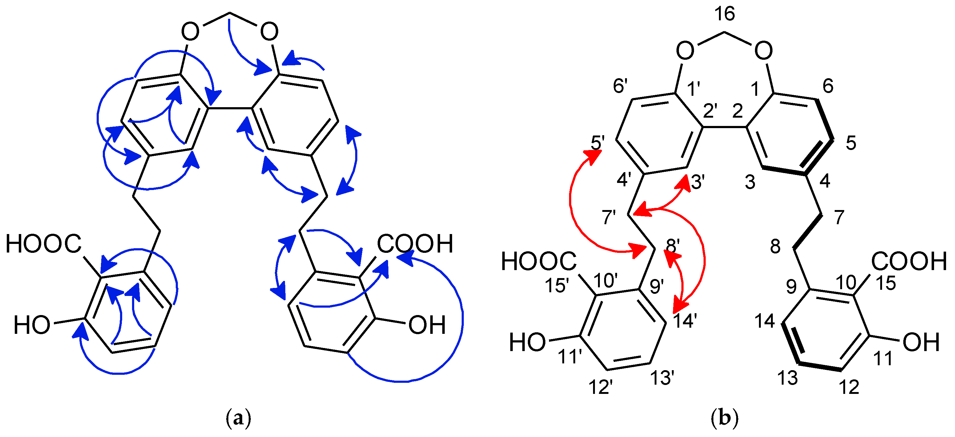 Molecules 23 01353 g005 Molecules 23 01353 g005