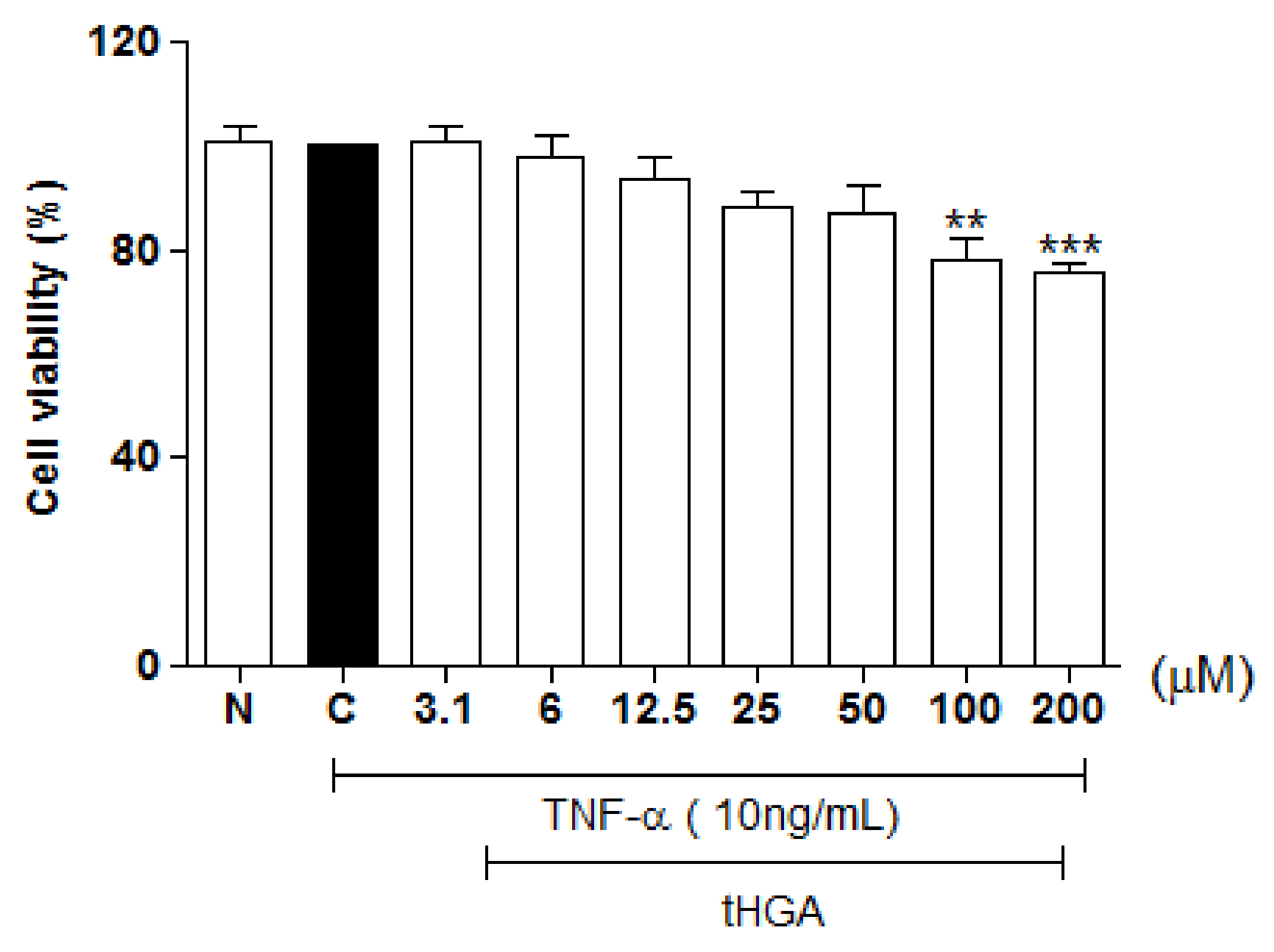 Molecules 23 01355 g001