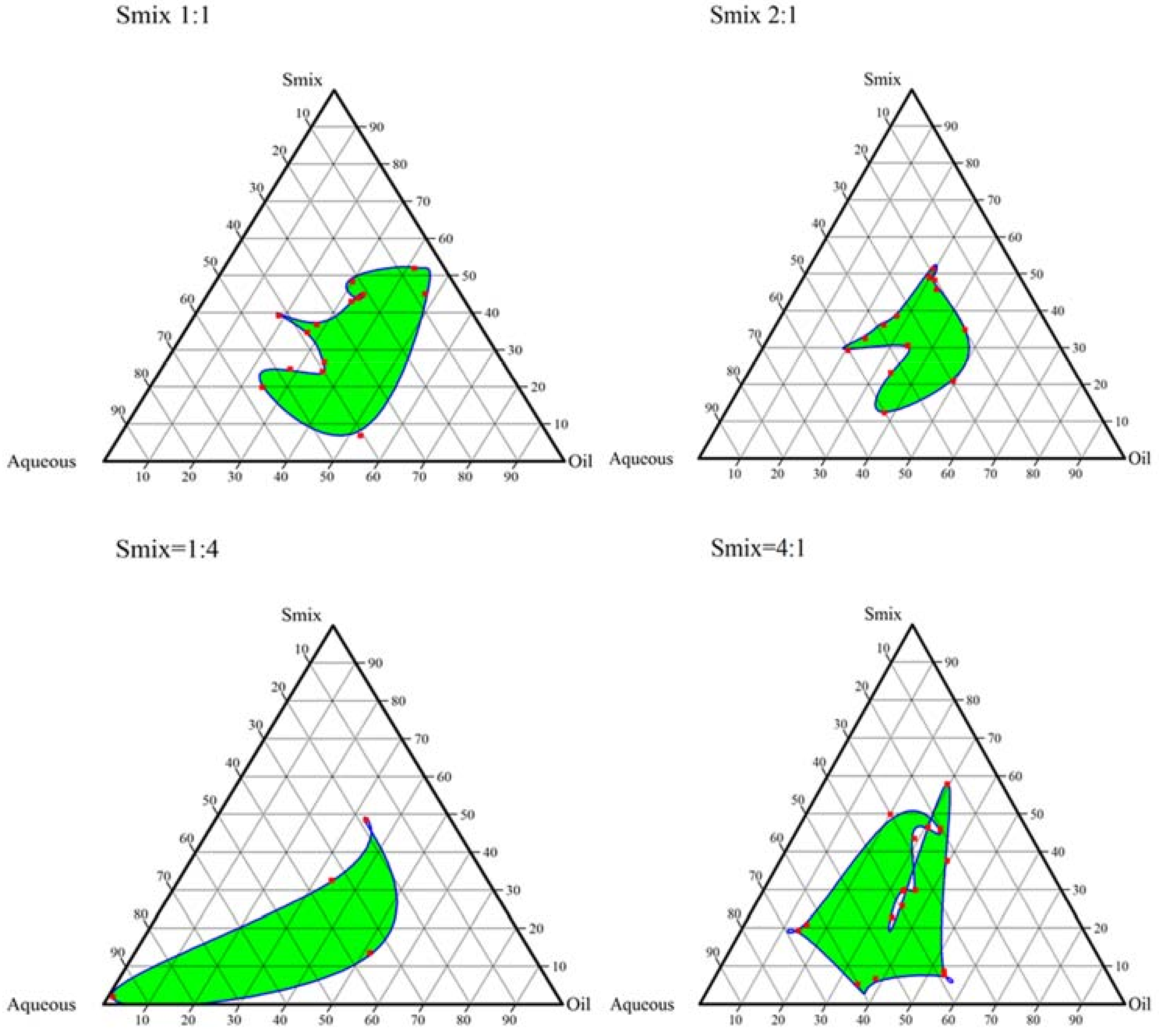 Molecules 23 01363 g001 Molecules 23 01363 g001