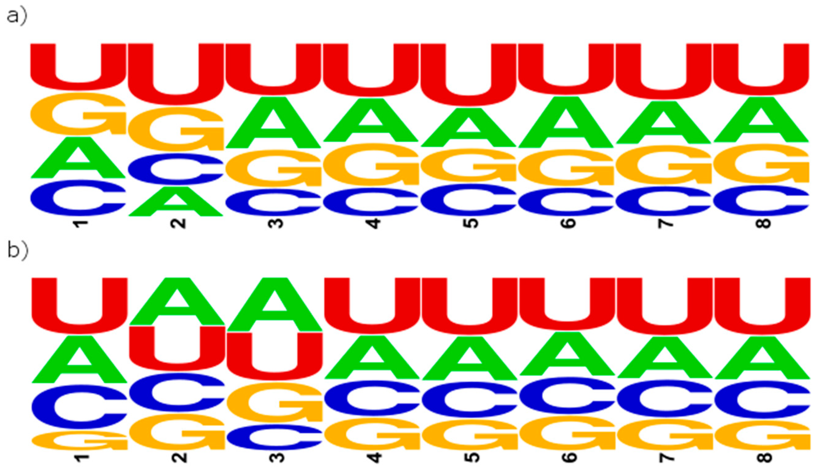Molecules 23 01367 g002 Molecules 23 01367 g002