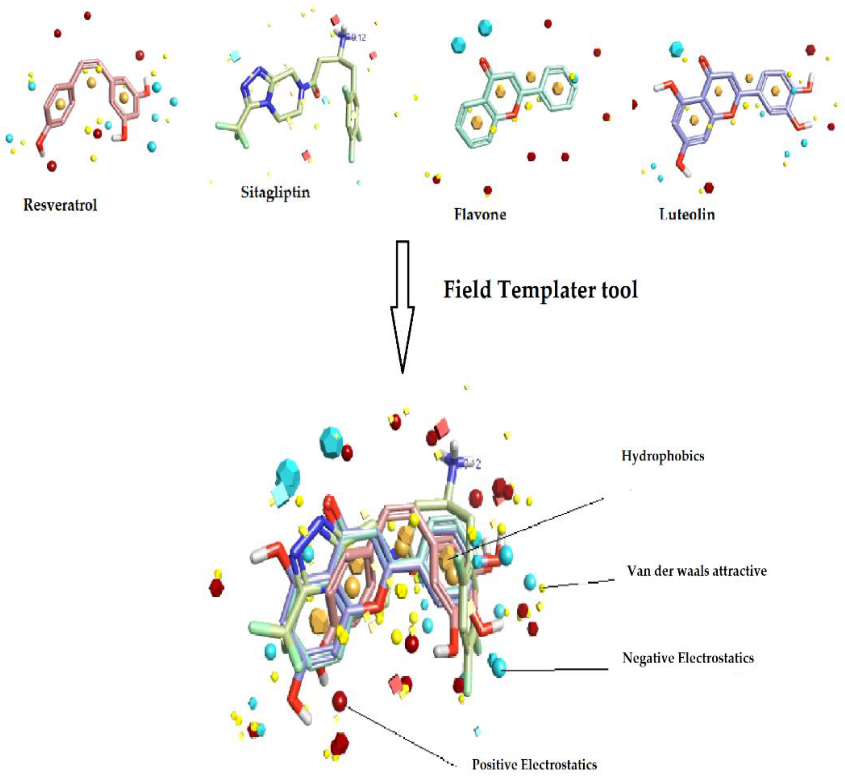 Molecules 23 01368 g001 Molecules 23 01368 g001