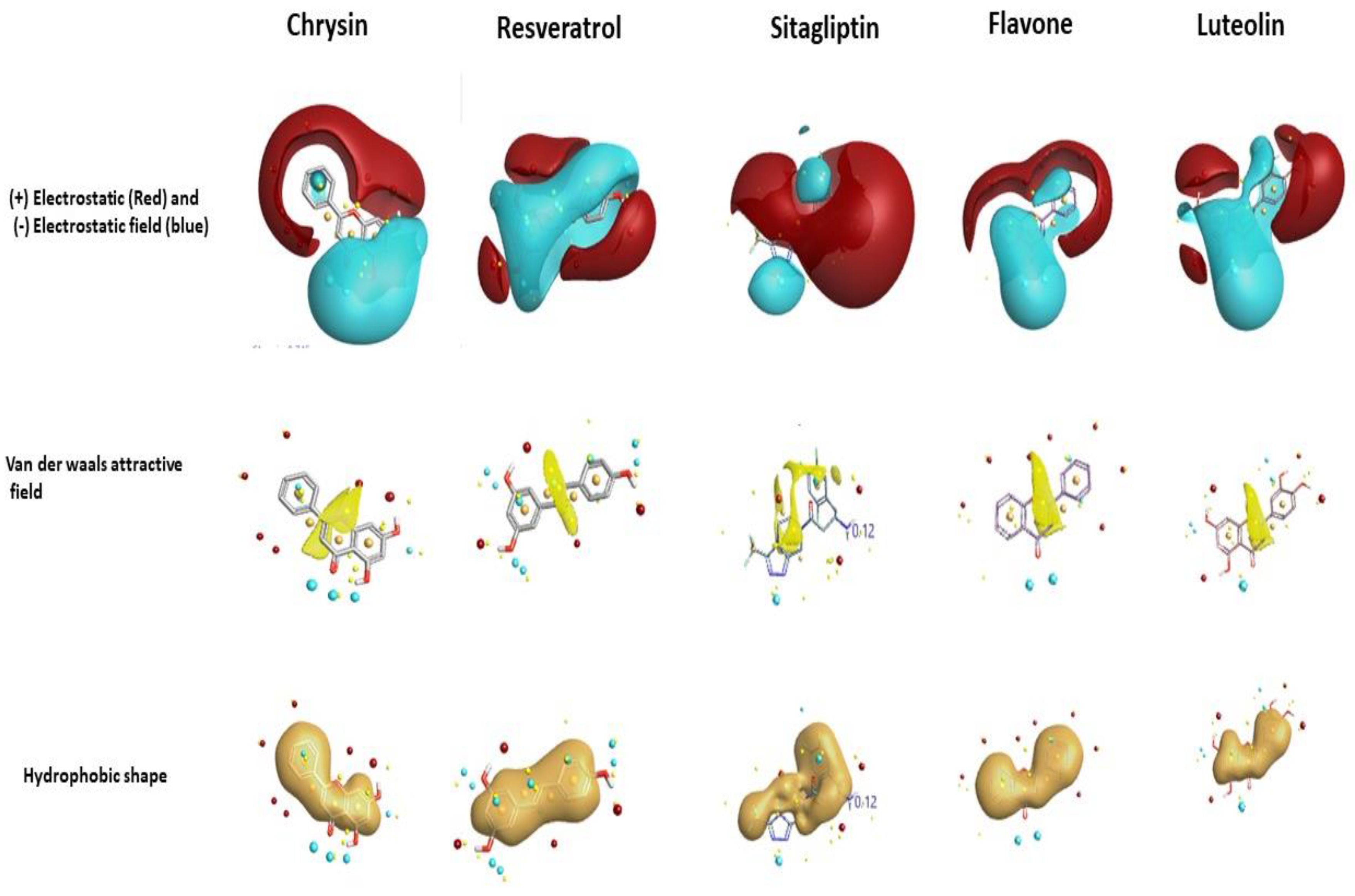 Molecules 23 01368 g004 Molecules 23 01368 g004