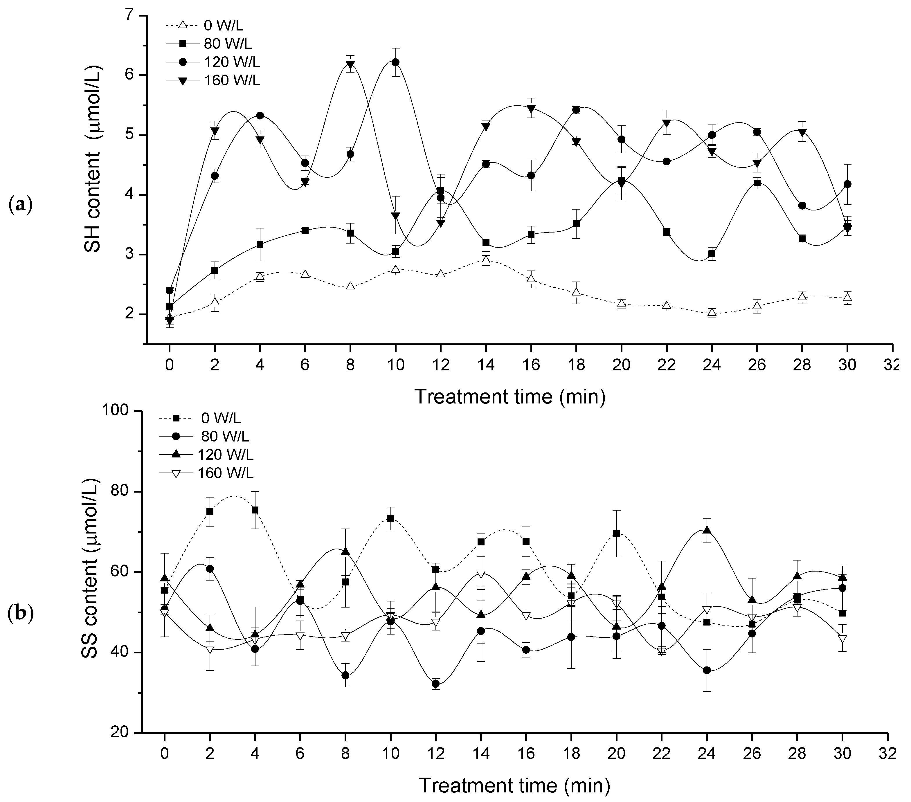 Molecules 23 01376 g001 550