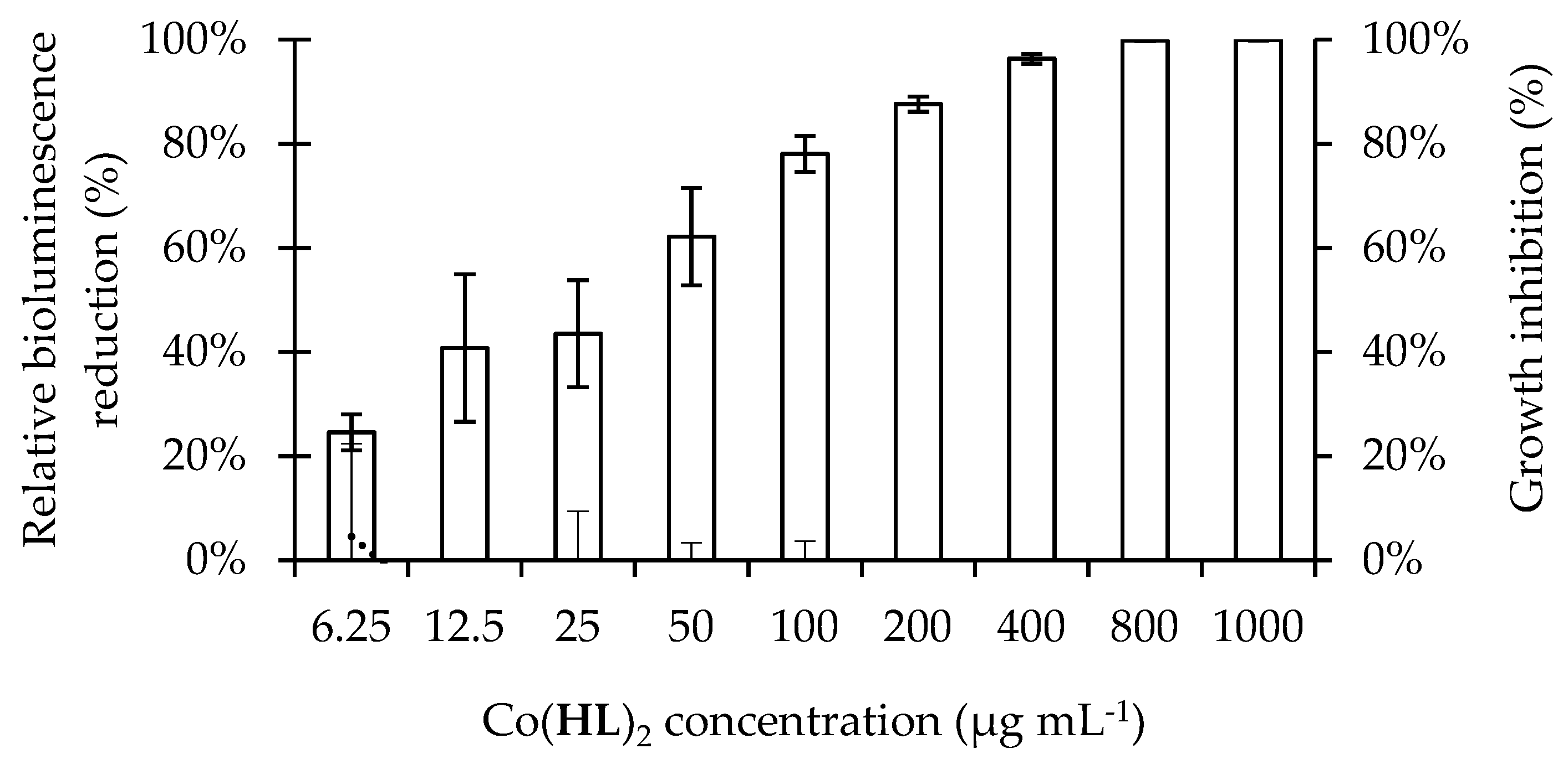 Molecules 23 01385 g001