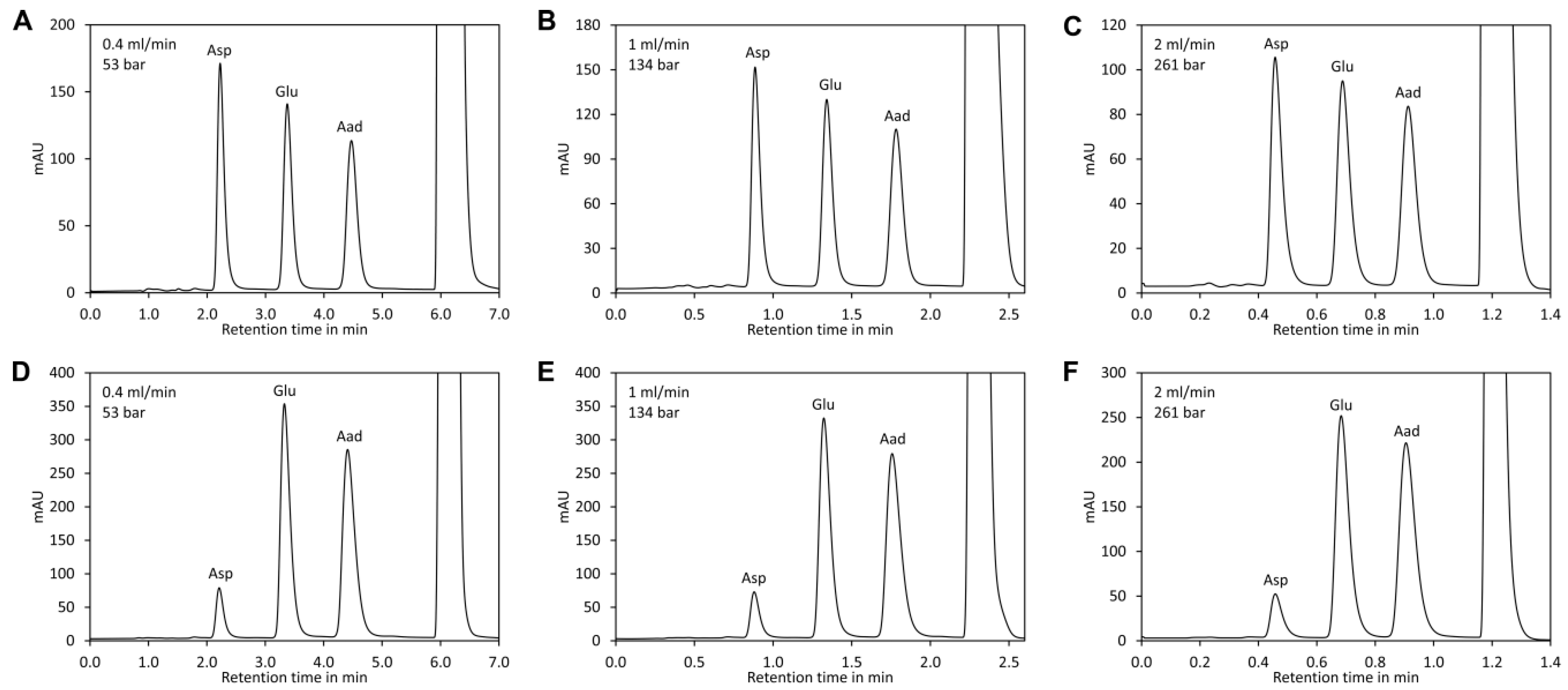 Molecules 23 01389 g003
