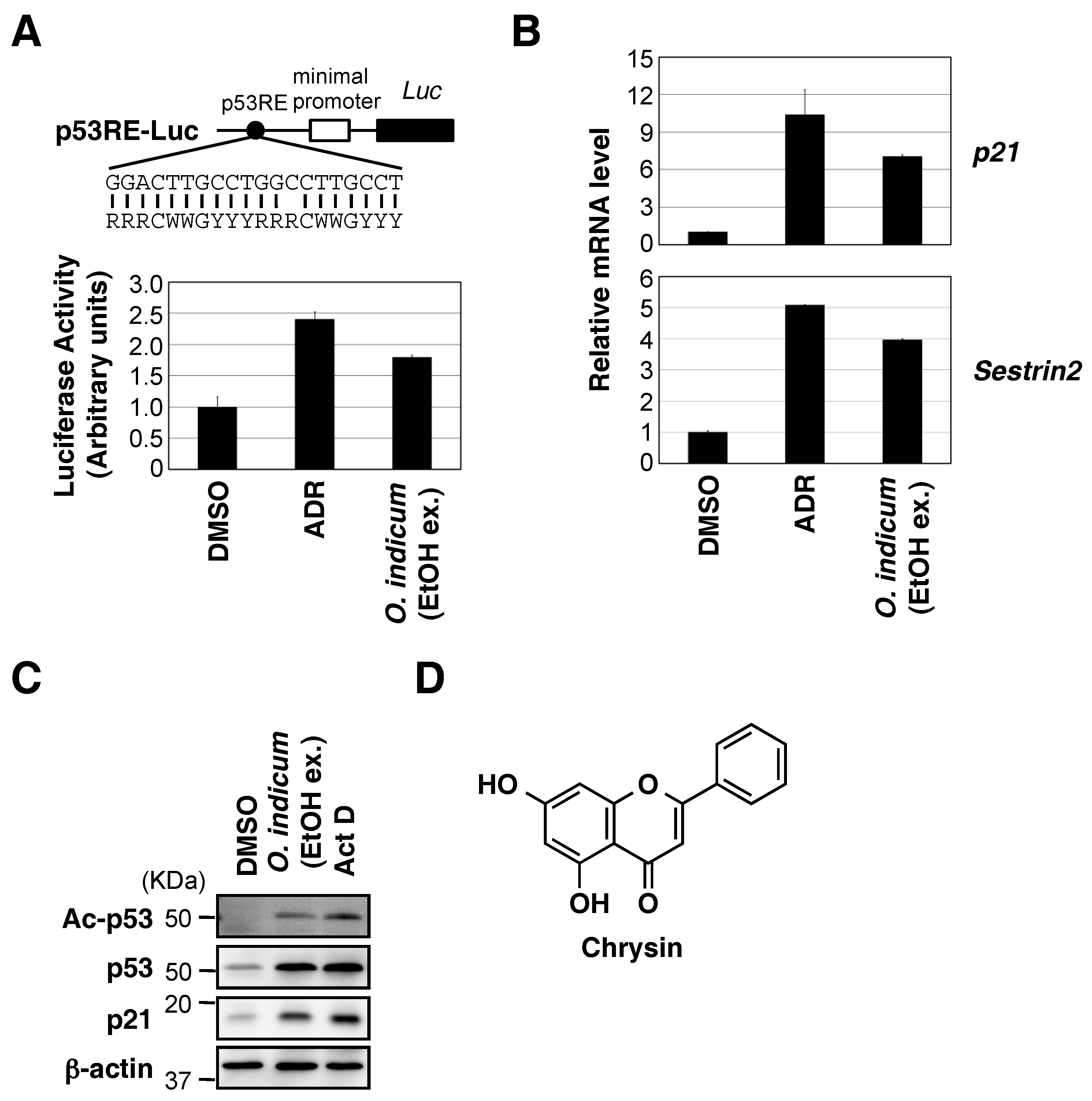 Molecules 23 01394 g001