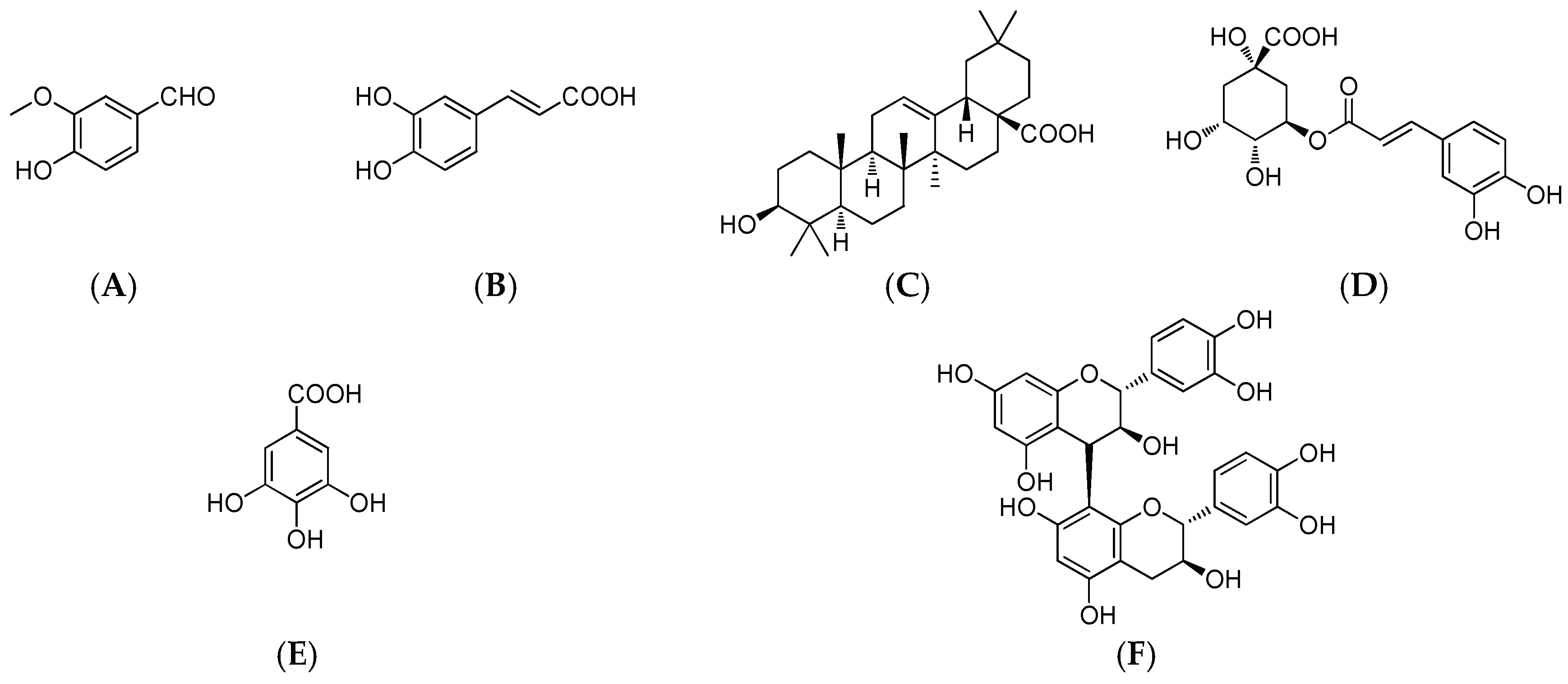 Molecules 23 01395 g002