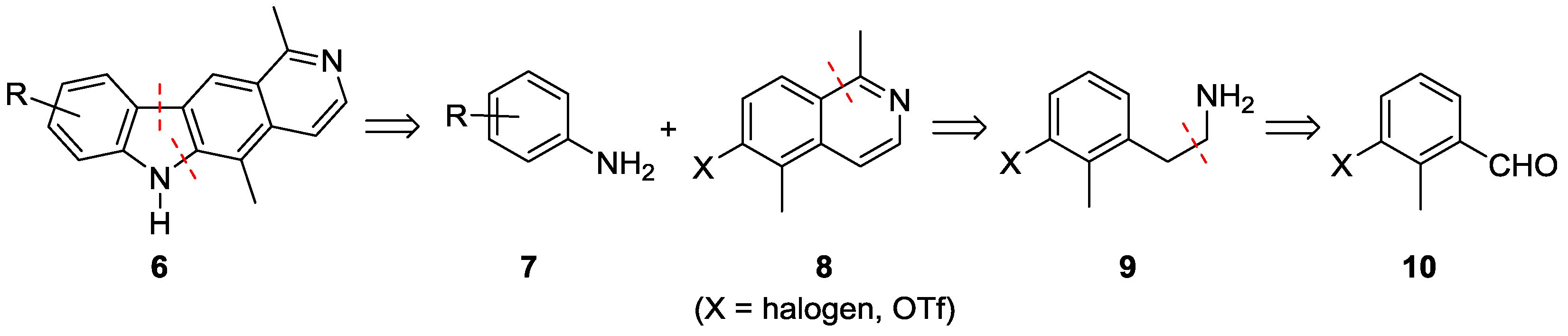 Molecules 23 01402 sch001