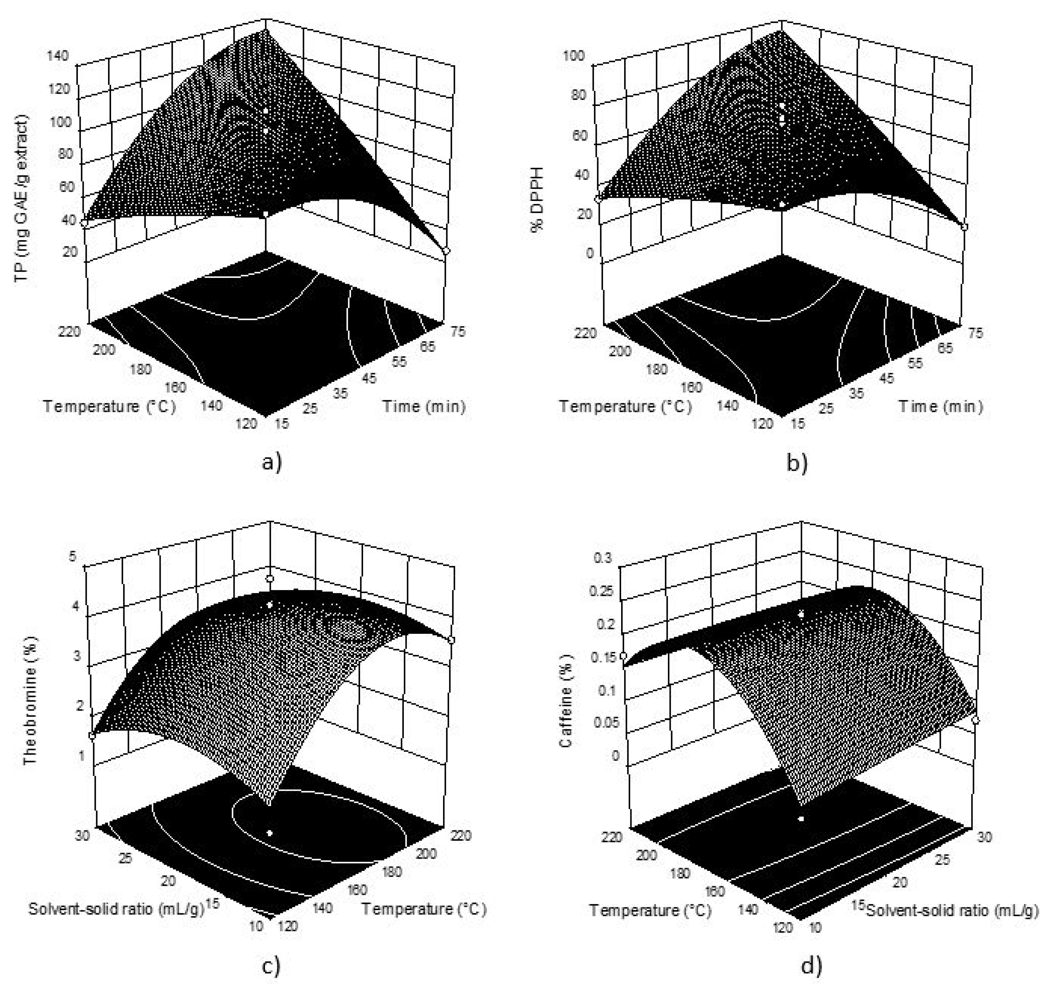 Molecules 23 01408 g001