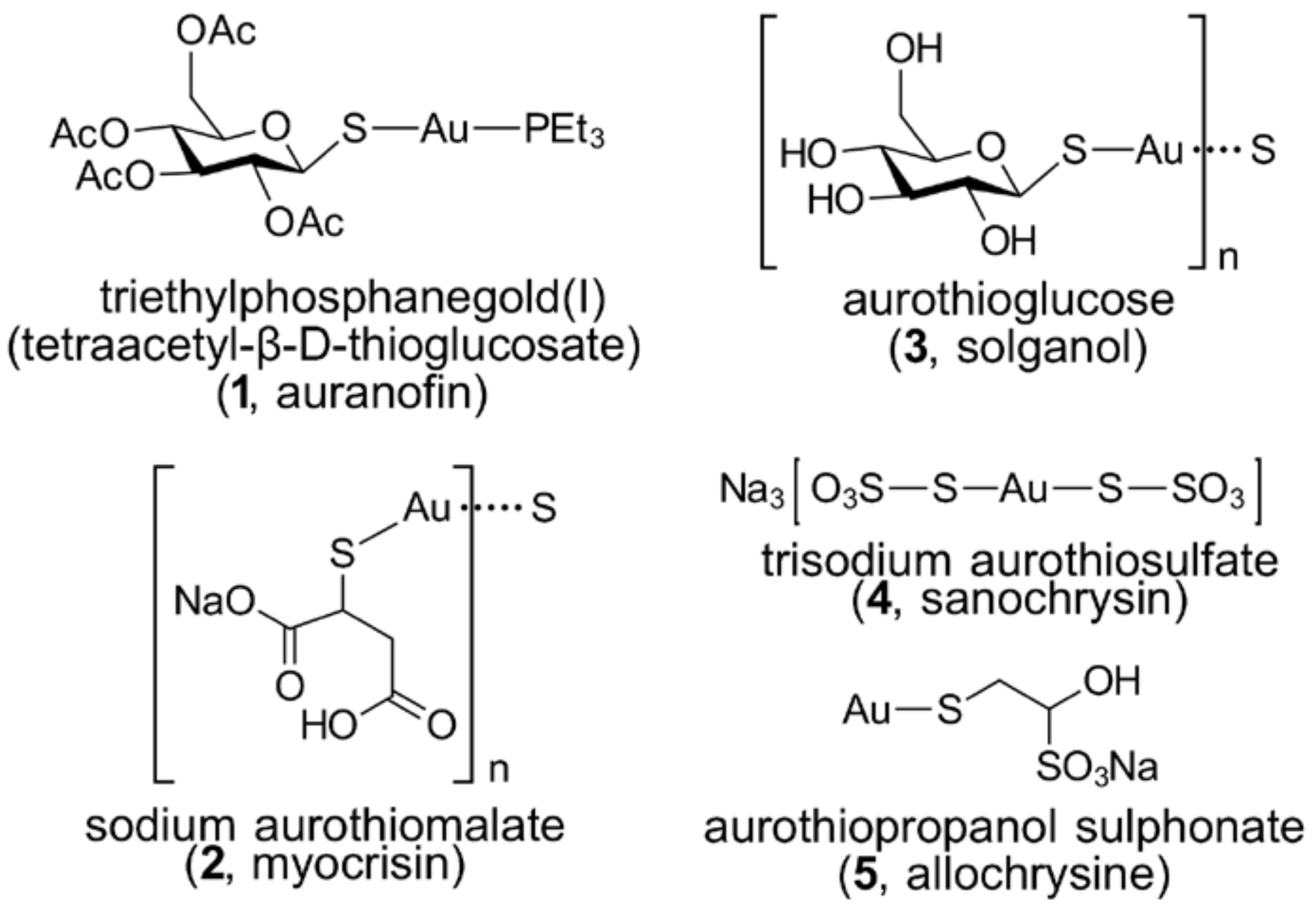 Molecules 23 01410 g001 Molecules 23 01410 g001