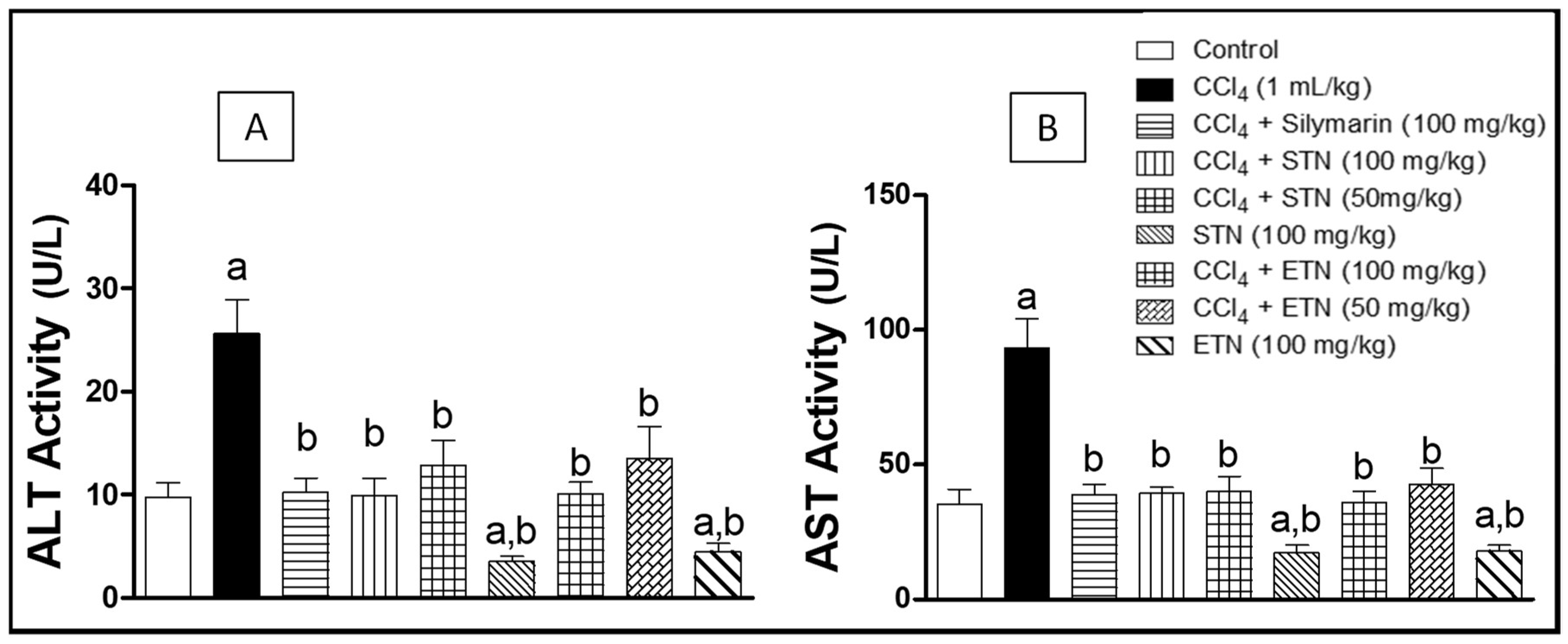 Molecules 23 01411 g002