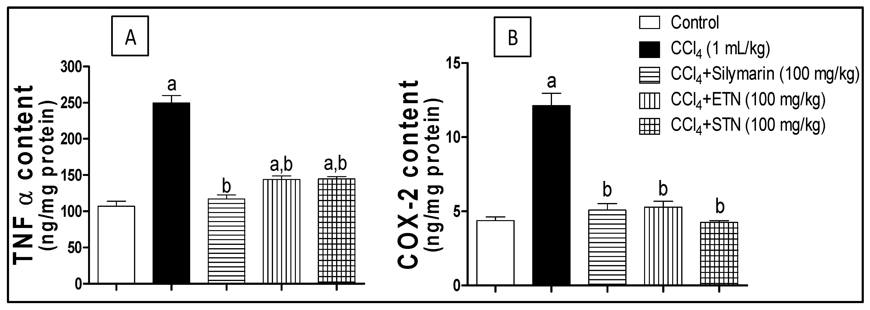 Molecules 23 01411 g007