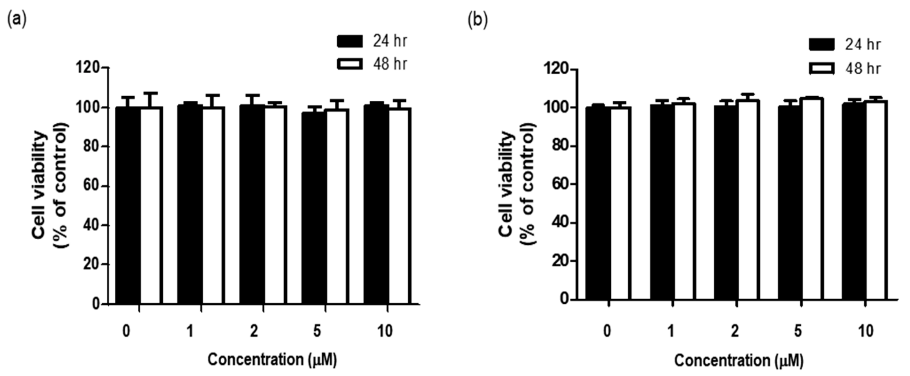 Molecules 23 01415 g003 Molecules 23 01415 g003
