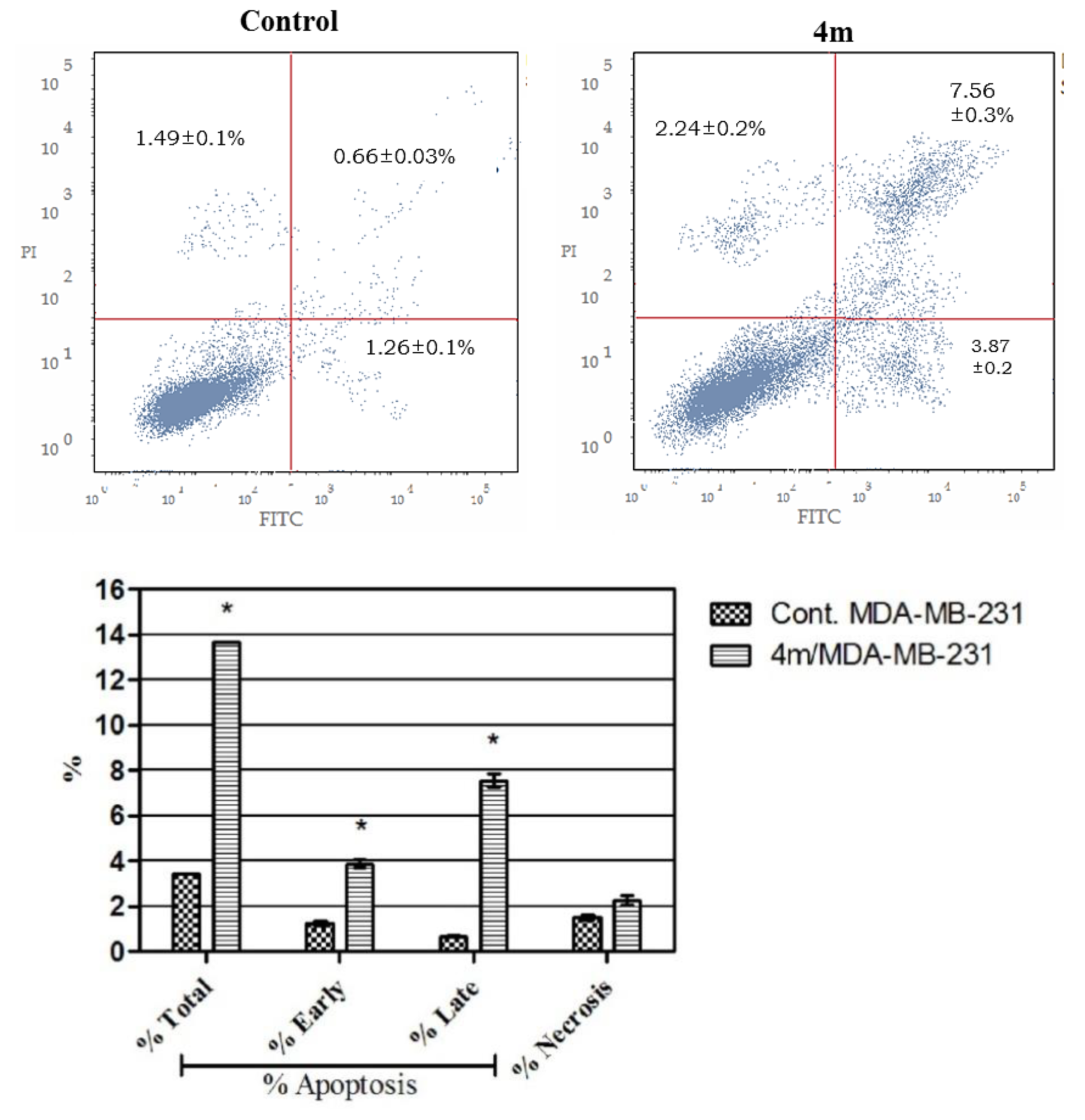 Molecules 23 01420 g005