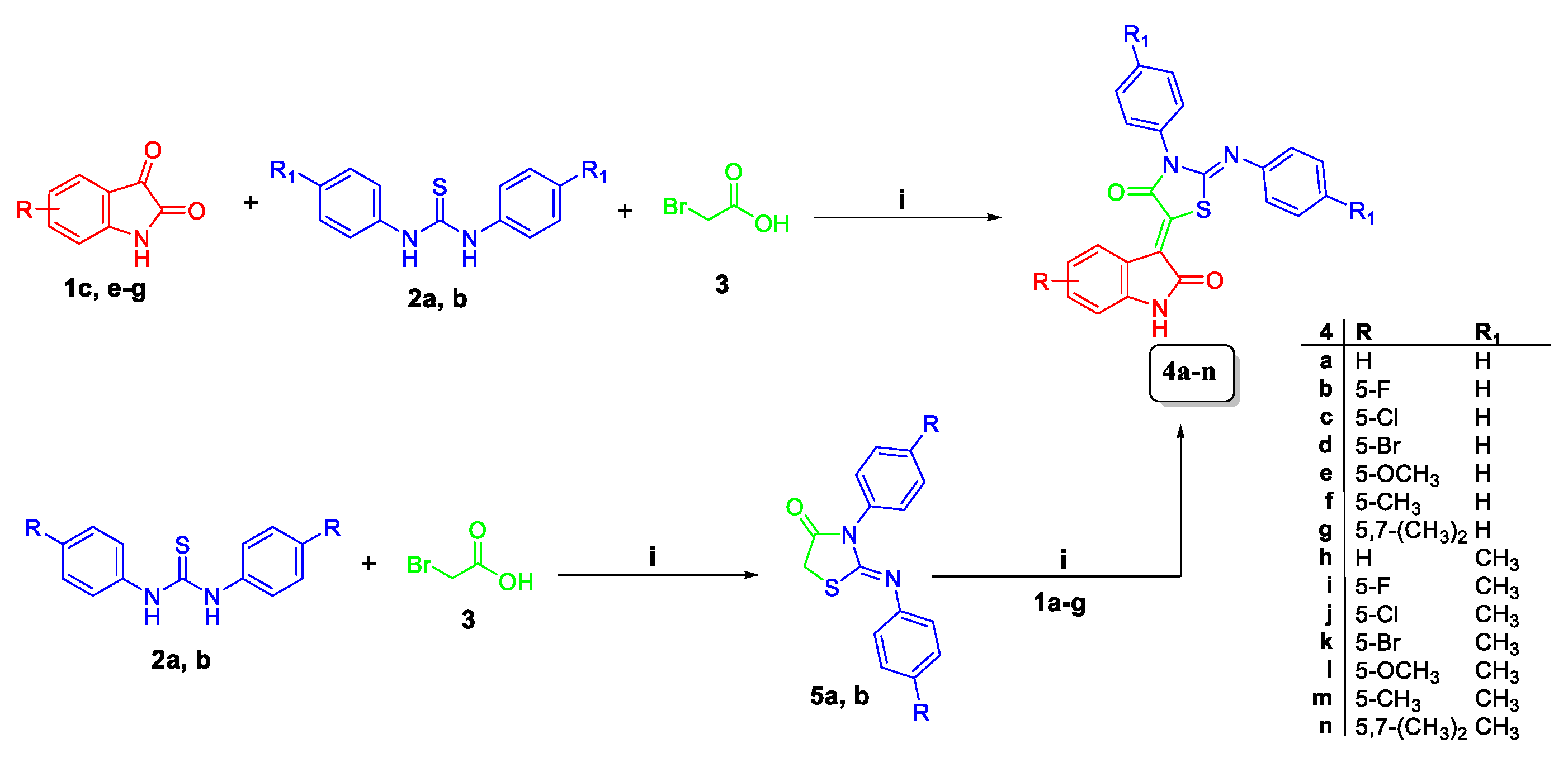Molecules 23 01420 sch001