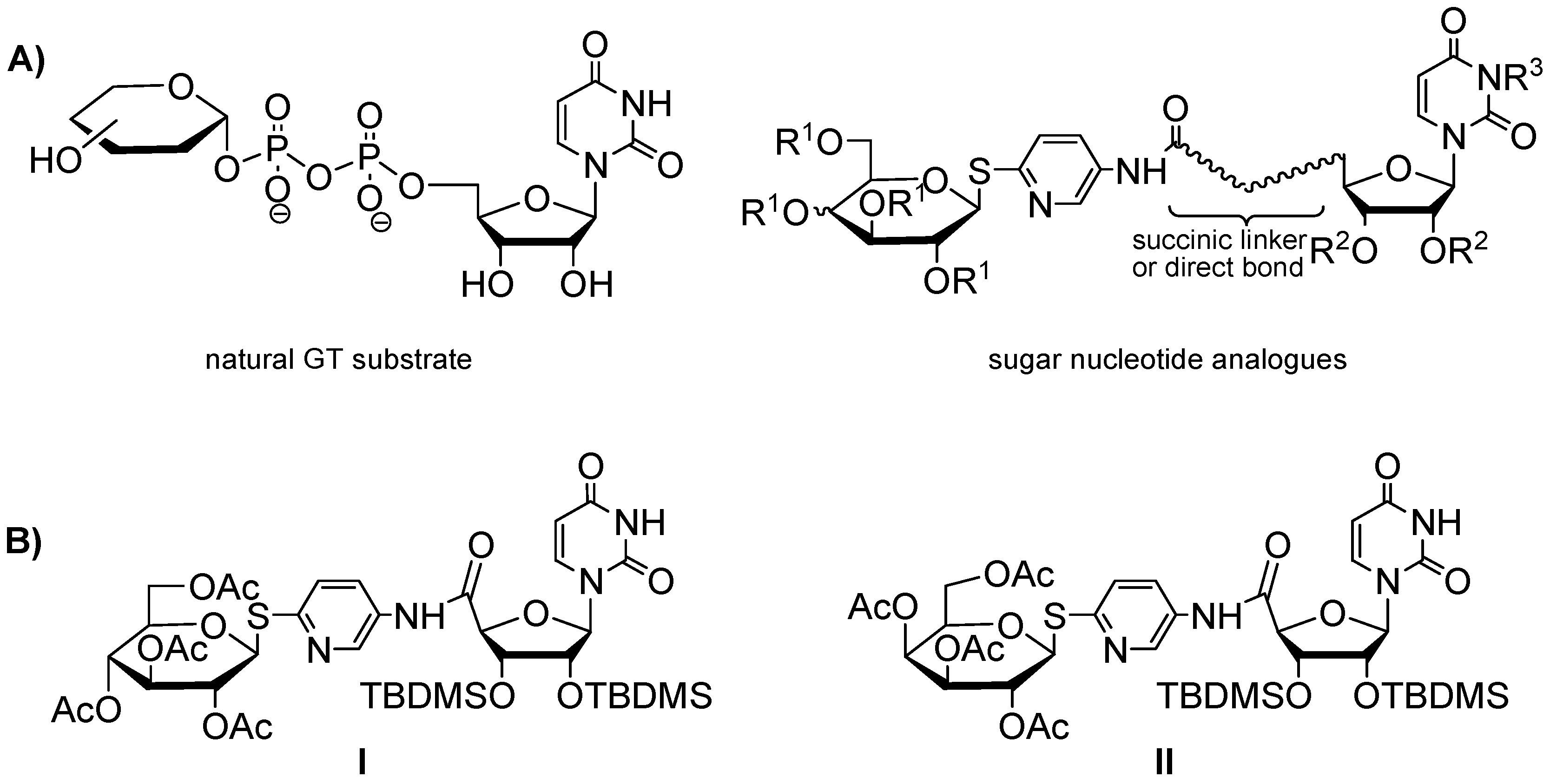 Molecules 23 01435 sch001