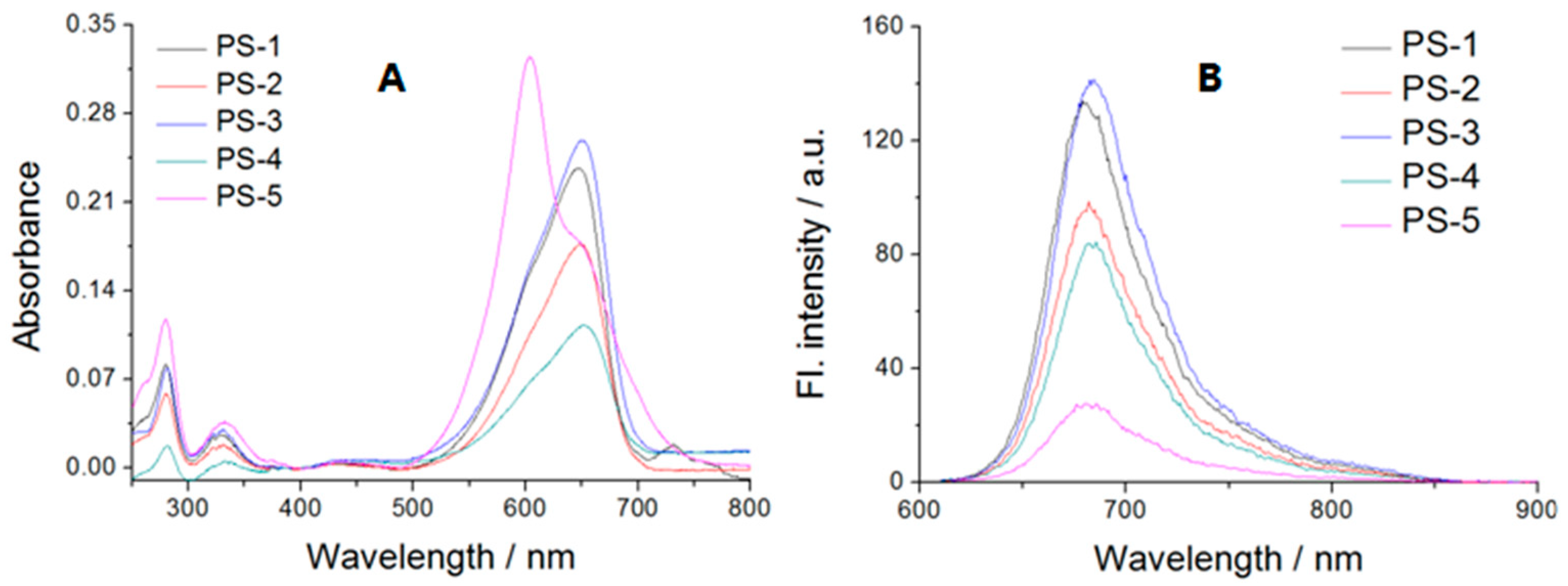 Molecules 23 01436 g002