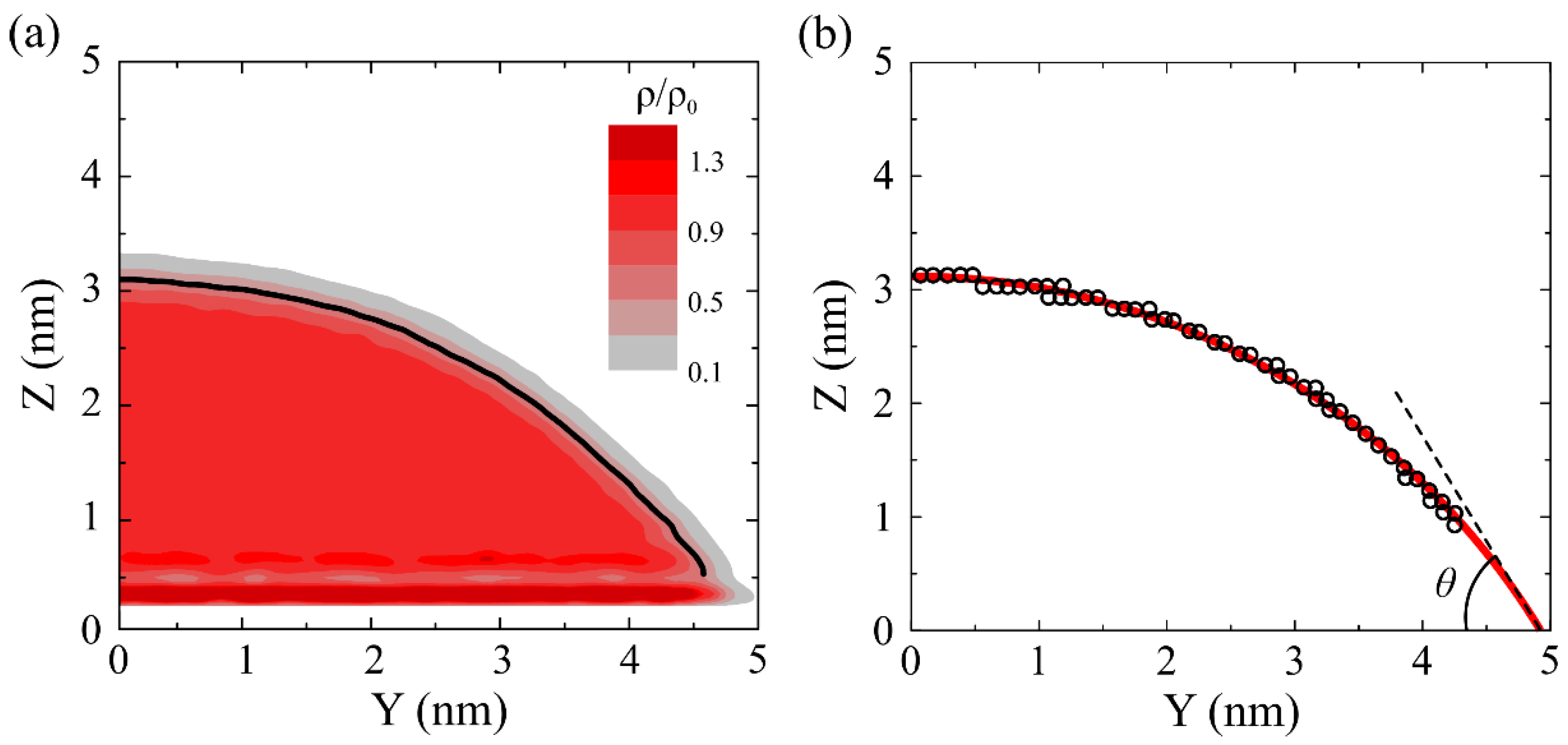 Molecules 23 01439 g002 Molecules 23 01439 g002