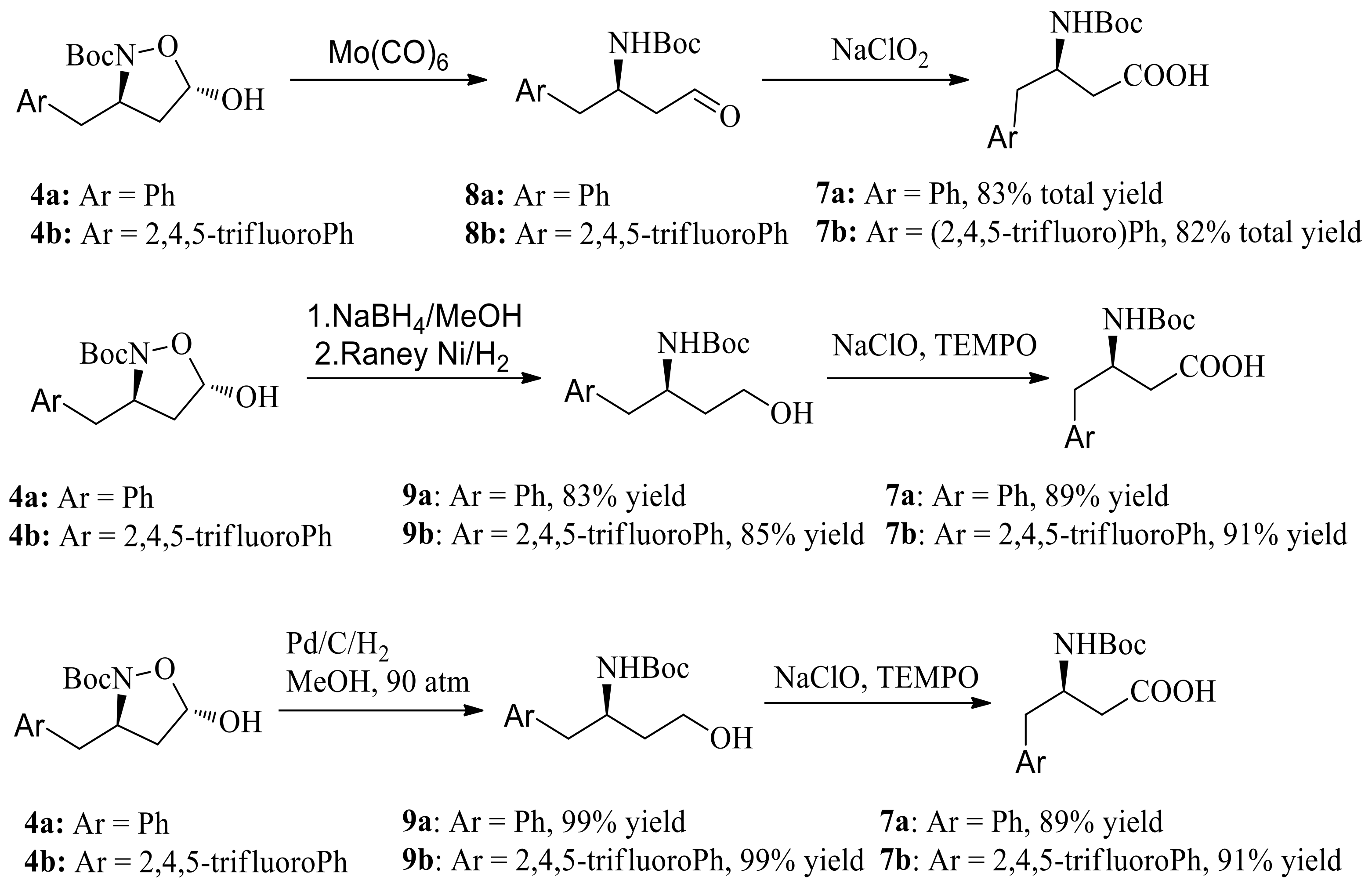 Molecules 23 01440 sch005 550