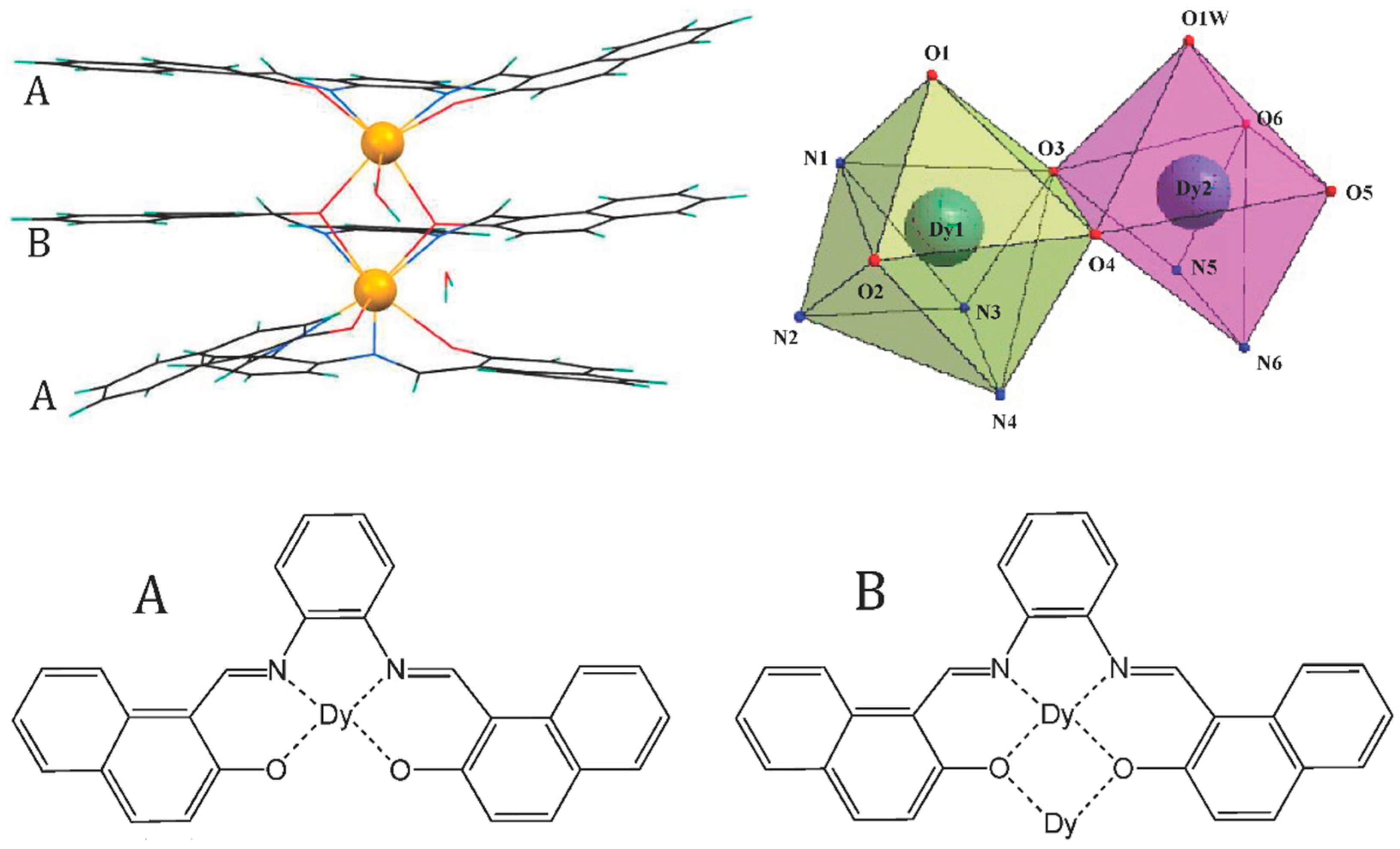 Molecules 23 01441 g001 Molecules 23 01441 g001
