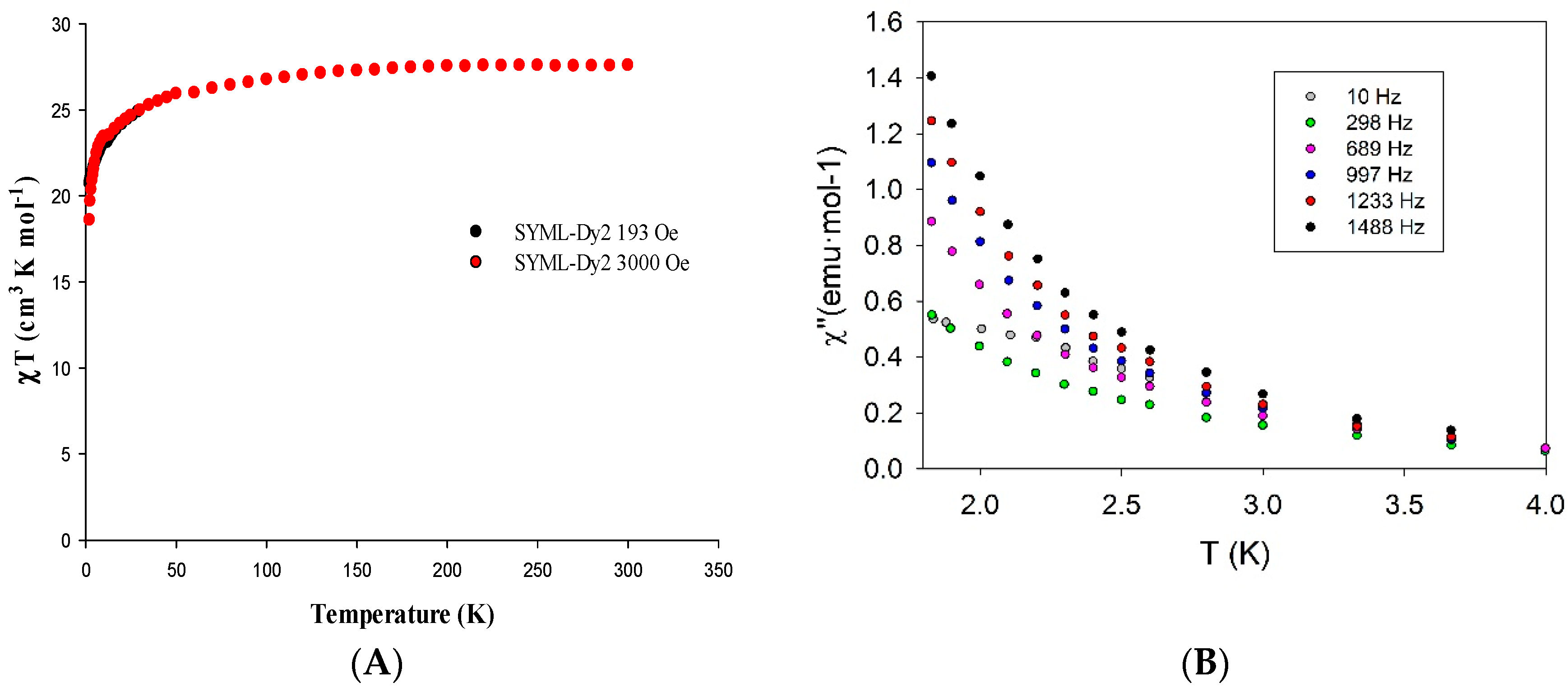 Molecules 23 01441 g002